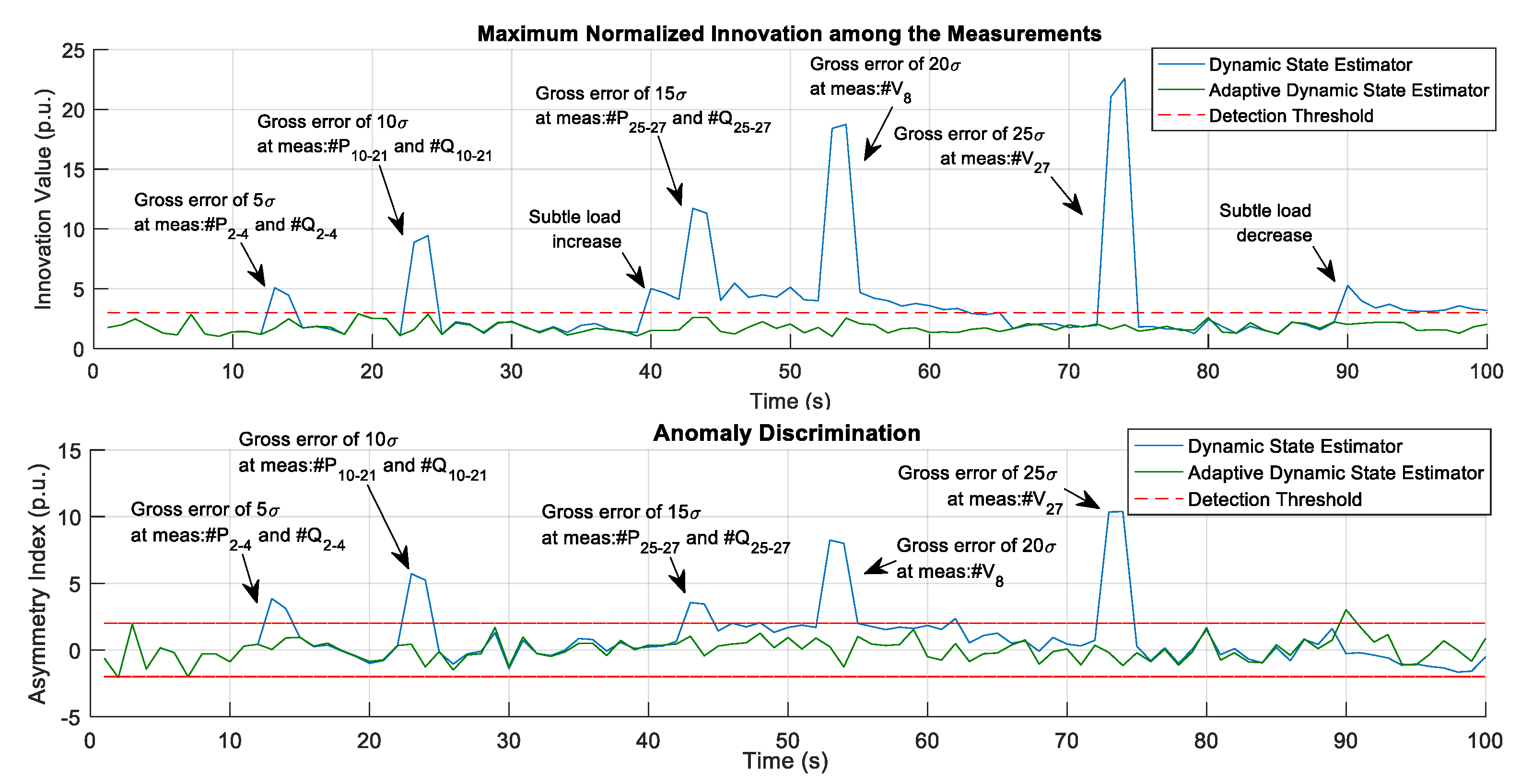 Energies 14 06787 g009