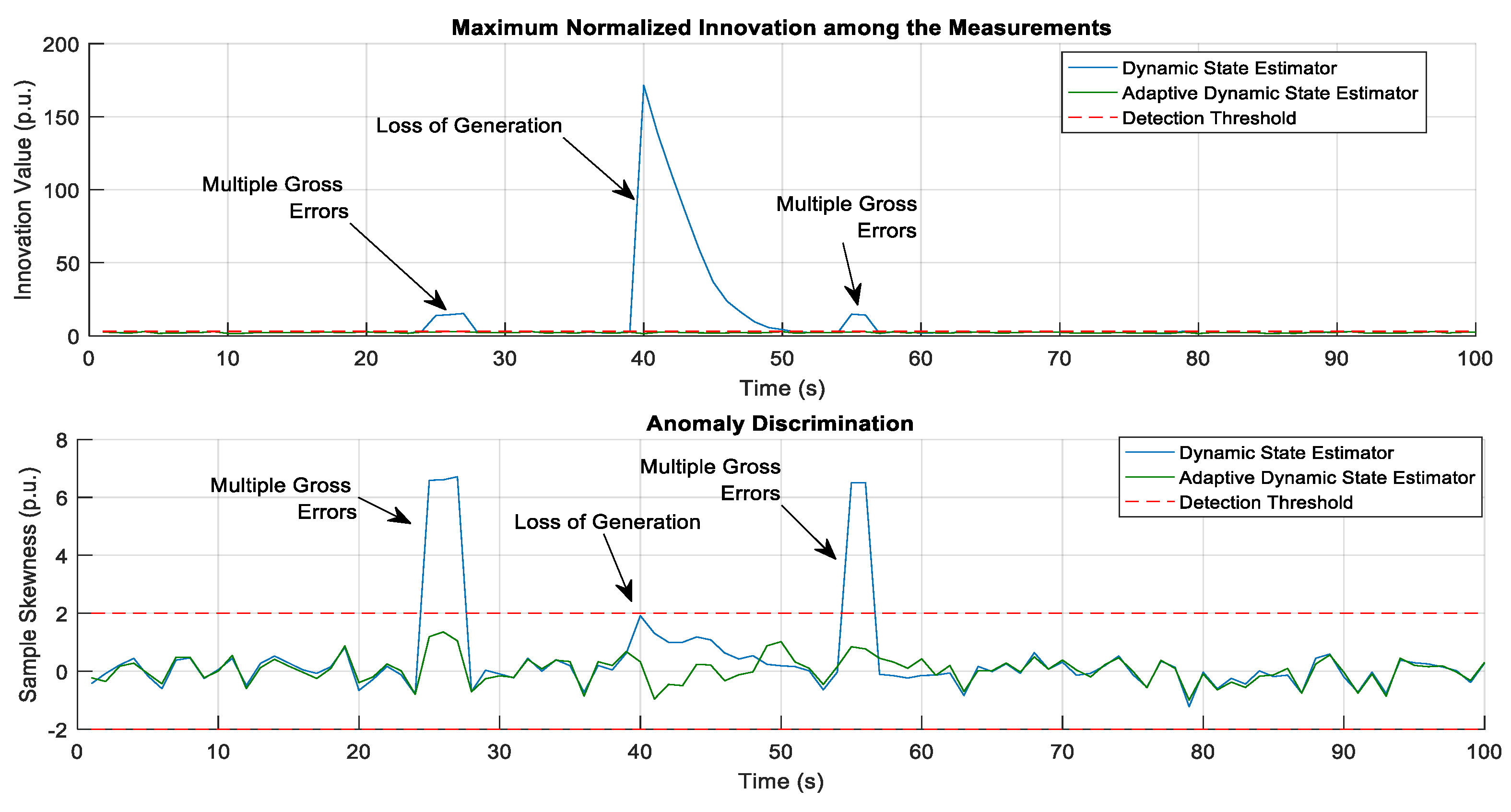 Energies 14 06787 g010