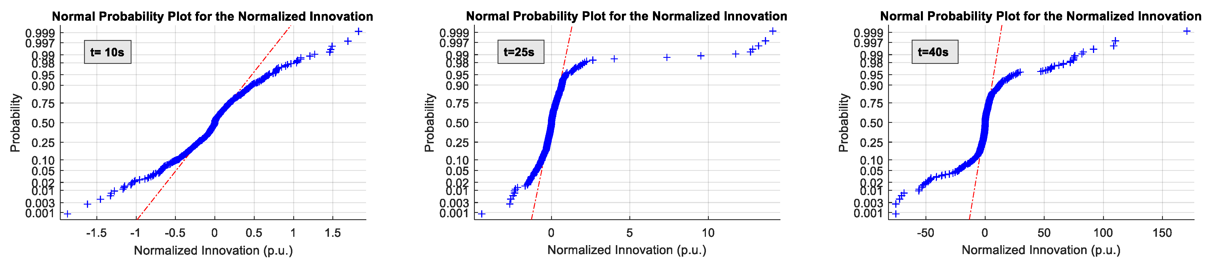 Energies 14 06787 g011