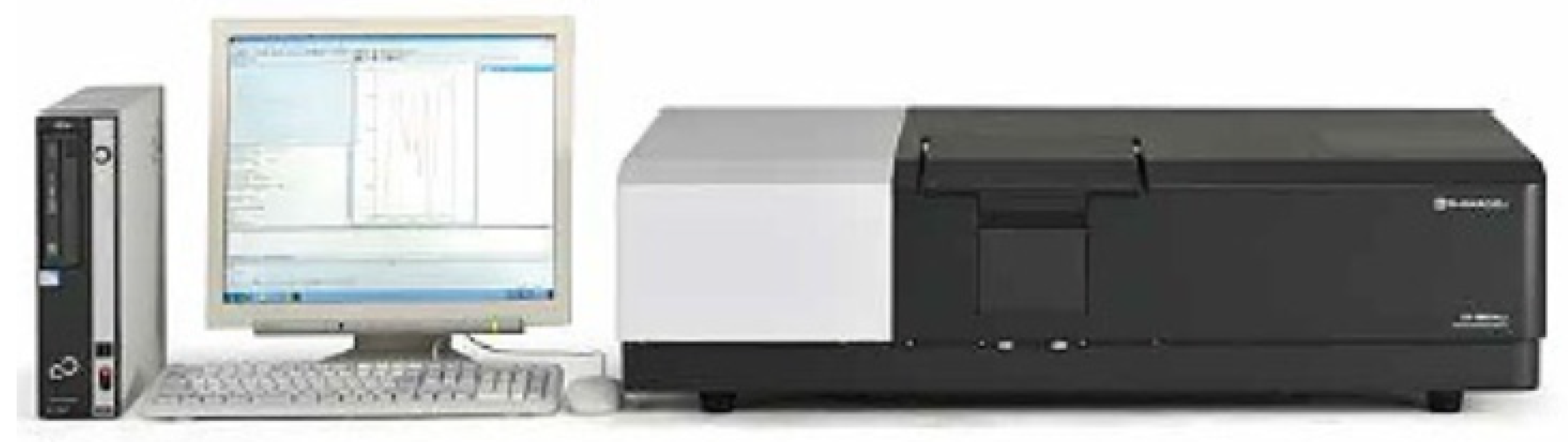 Energies 14 06800 g005