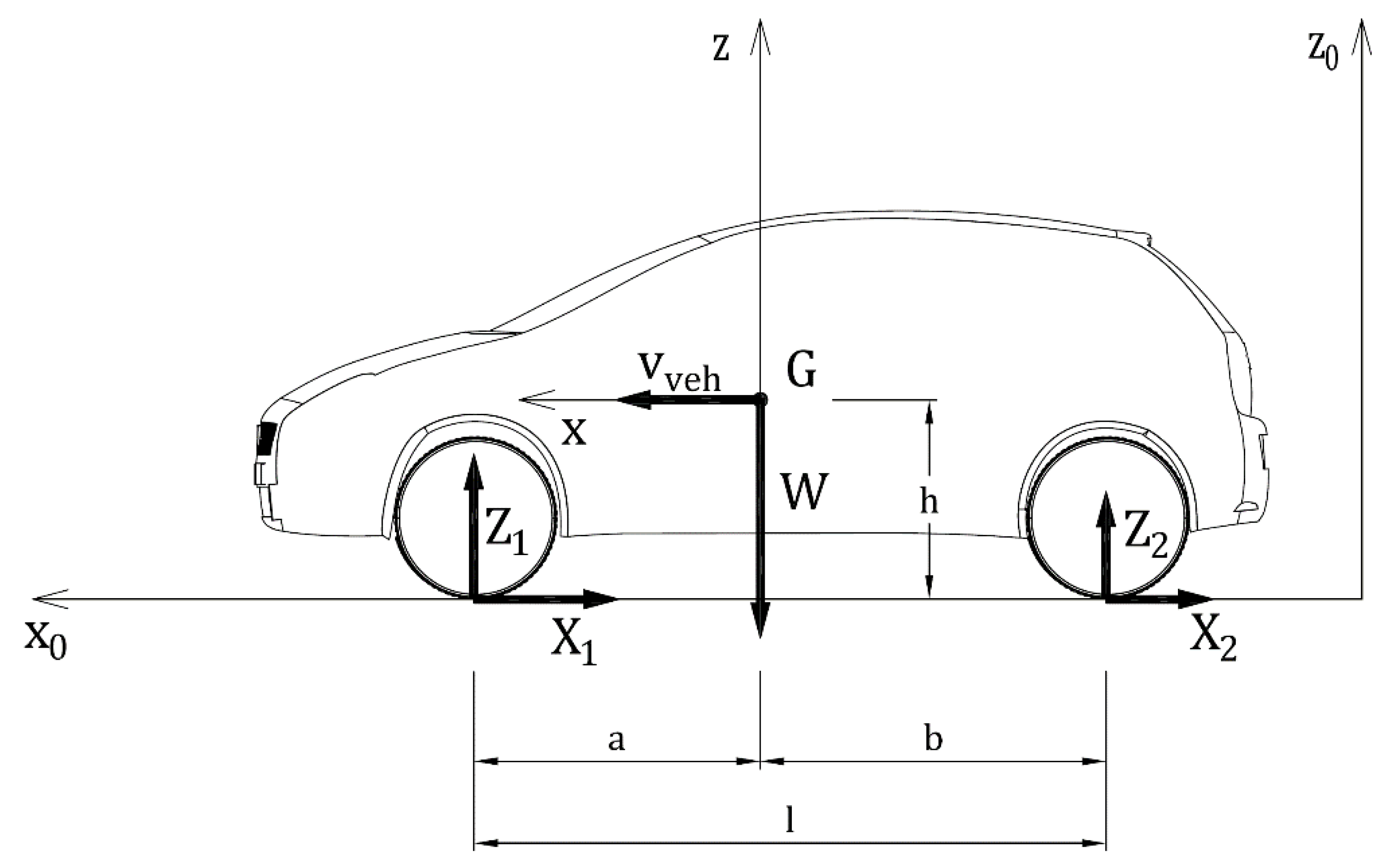 Energies 14 06835 g004 Energies 14 06835 g004