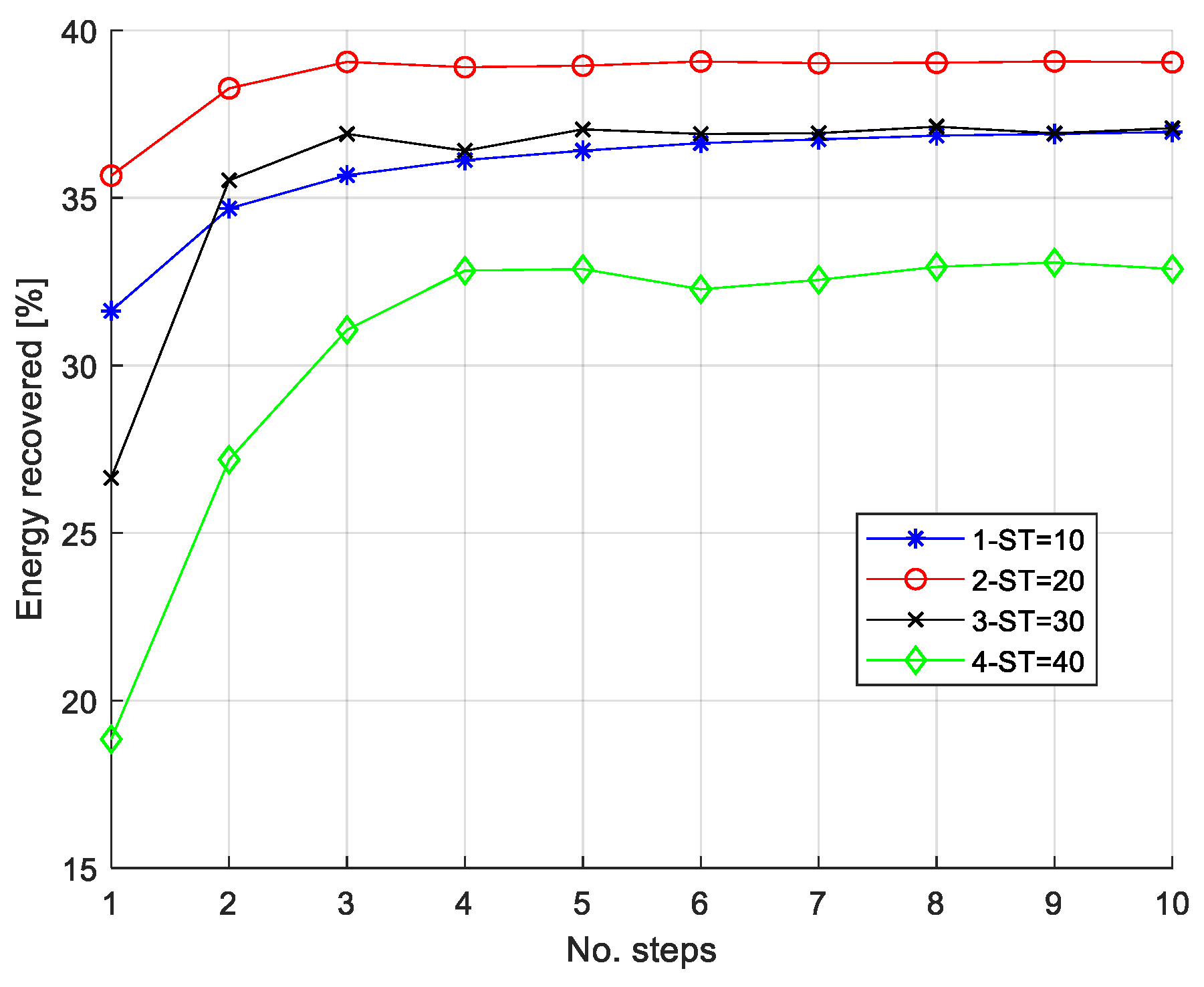 Energies 14 06835 g009 Energies 14 06835 g009