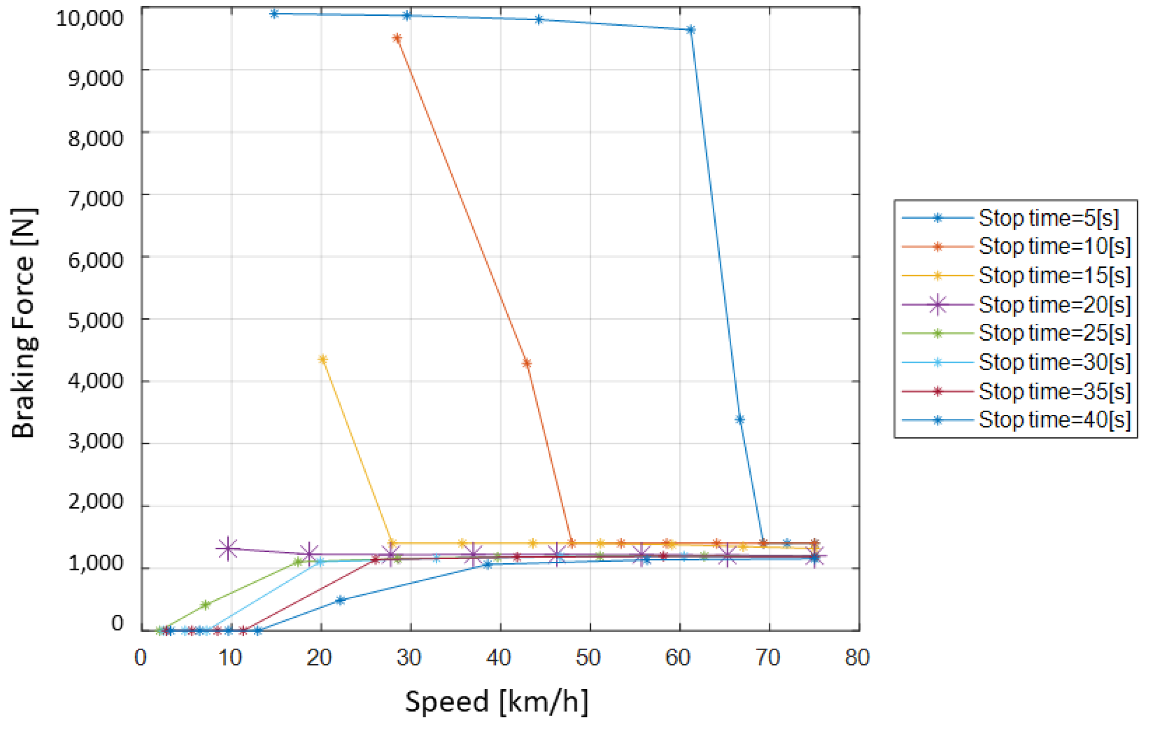 Energies 14 06835 g011 Energies 14 06835 g011