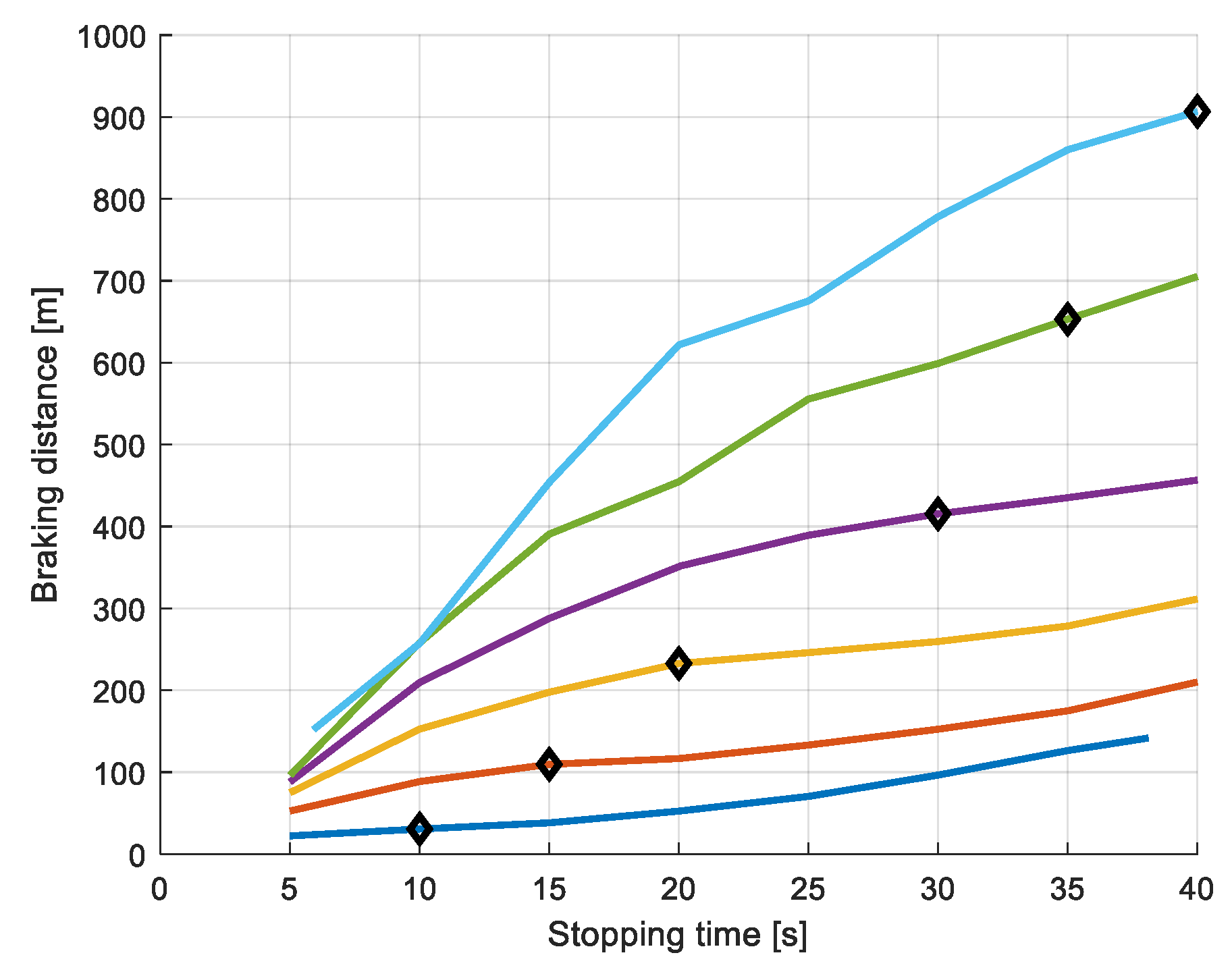Energies 14 06835 g015 Energies 14 06835 g015