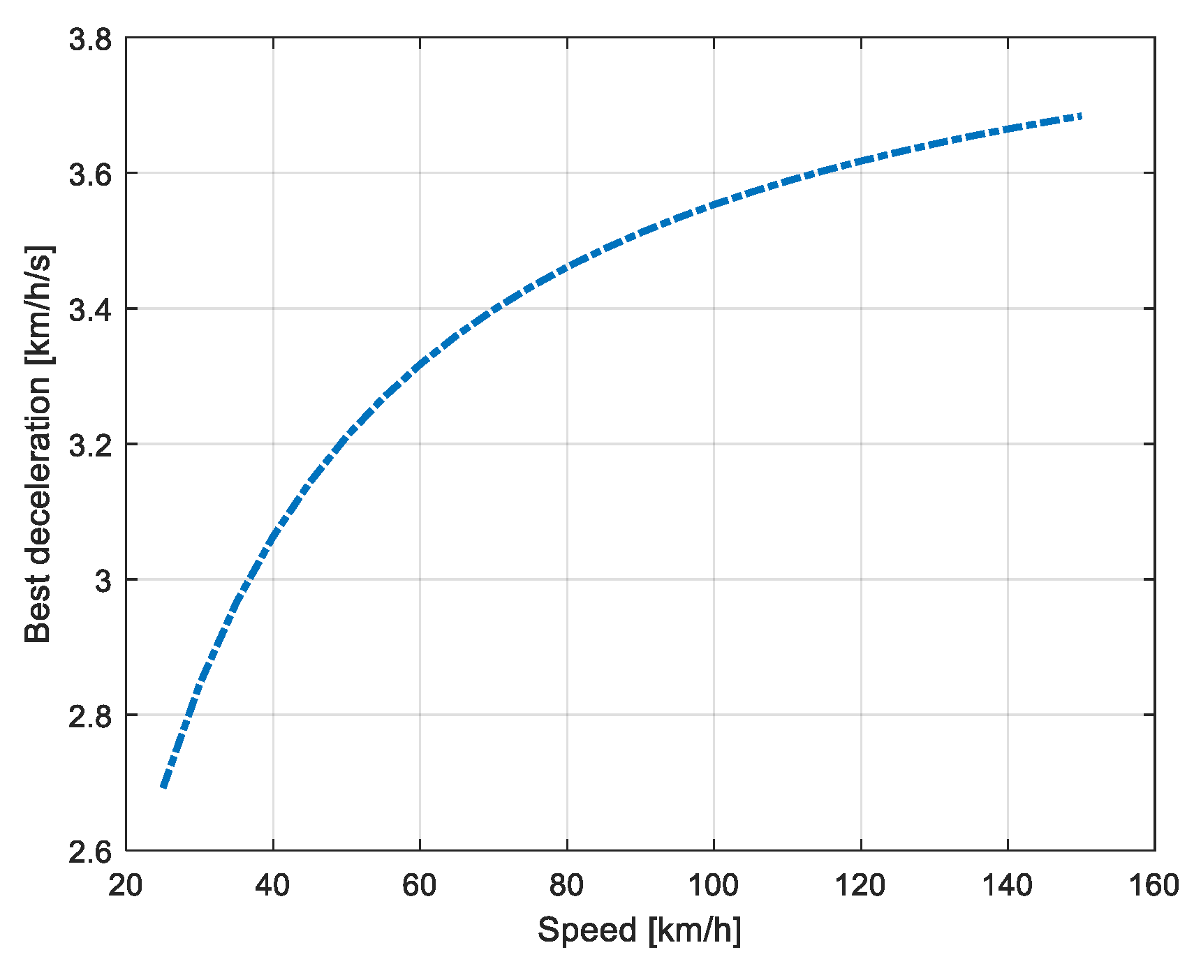 Energies 14 06835 g018 Energies 14 06835 g018