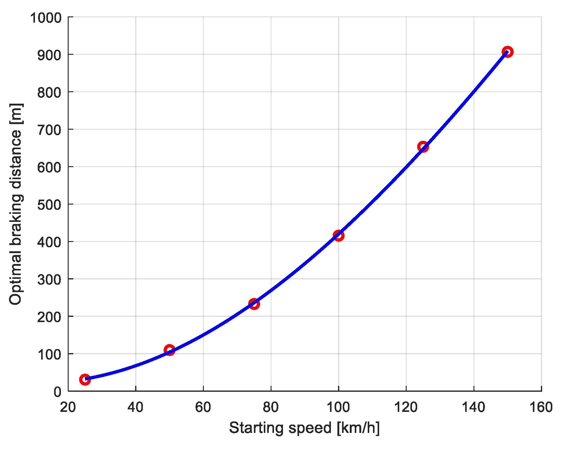 Energies 14 06835 g019 Energies 14 06835 g019