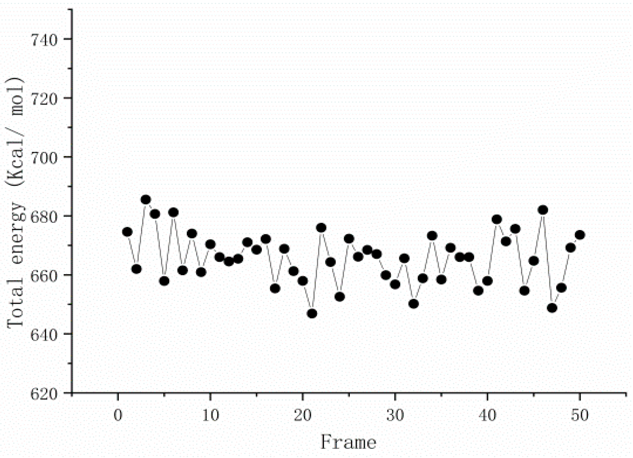 Energies 14 06856 g007