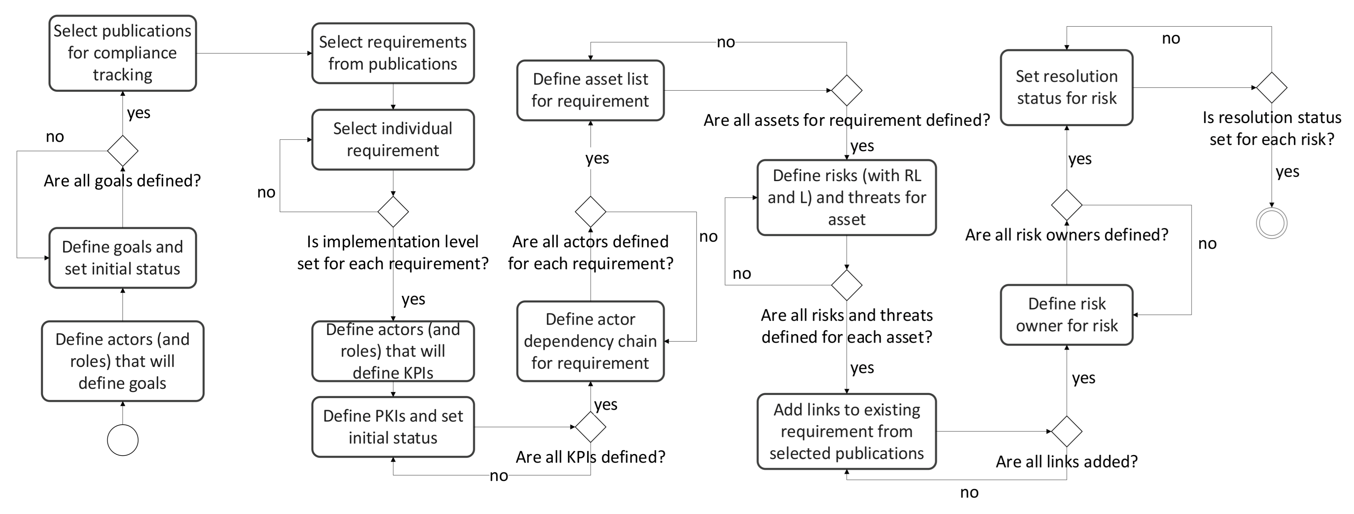 Energies 14 06862 g004