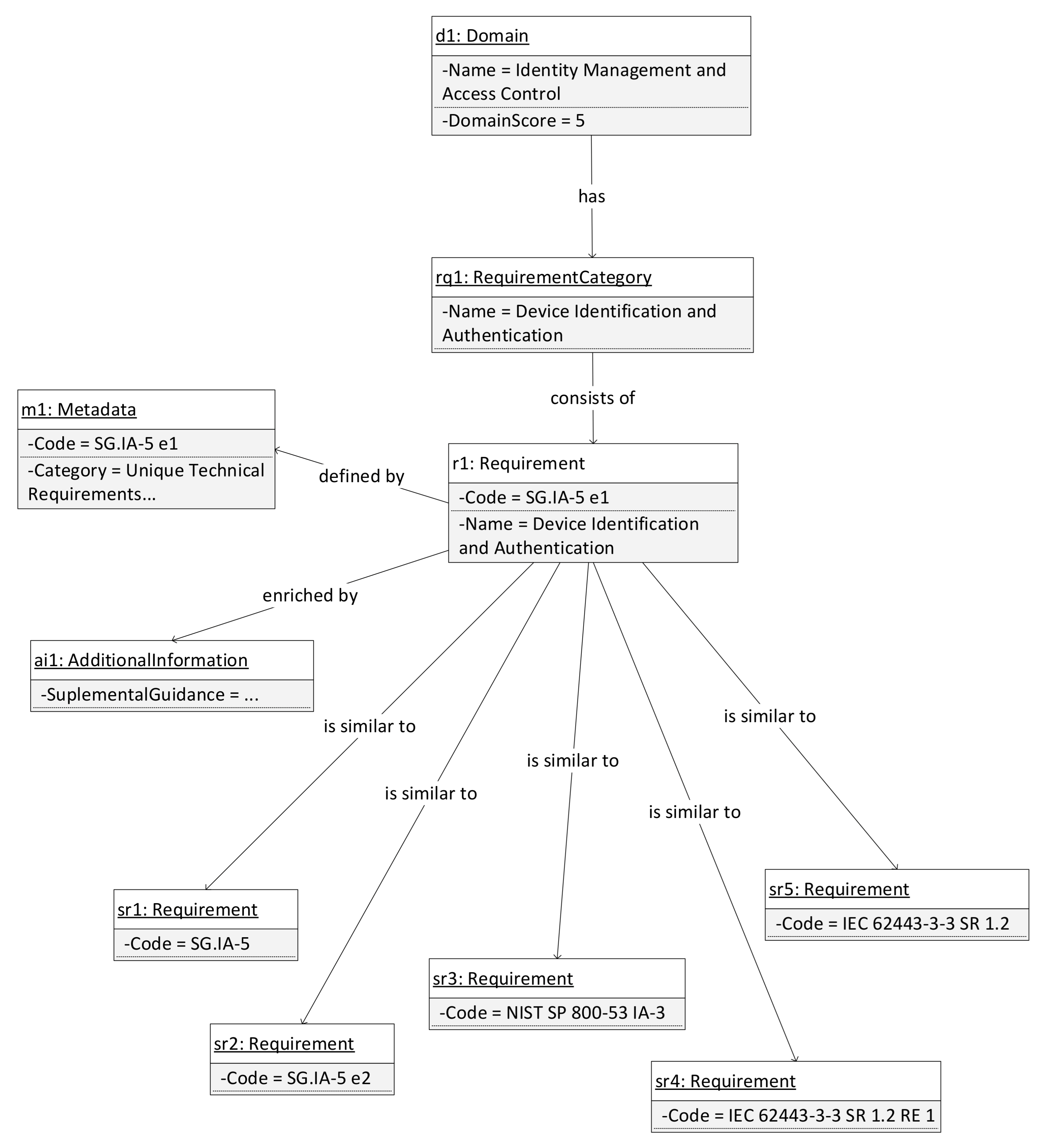Energies 14 06862 g006