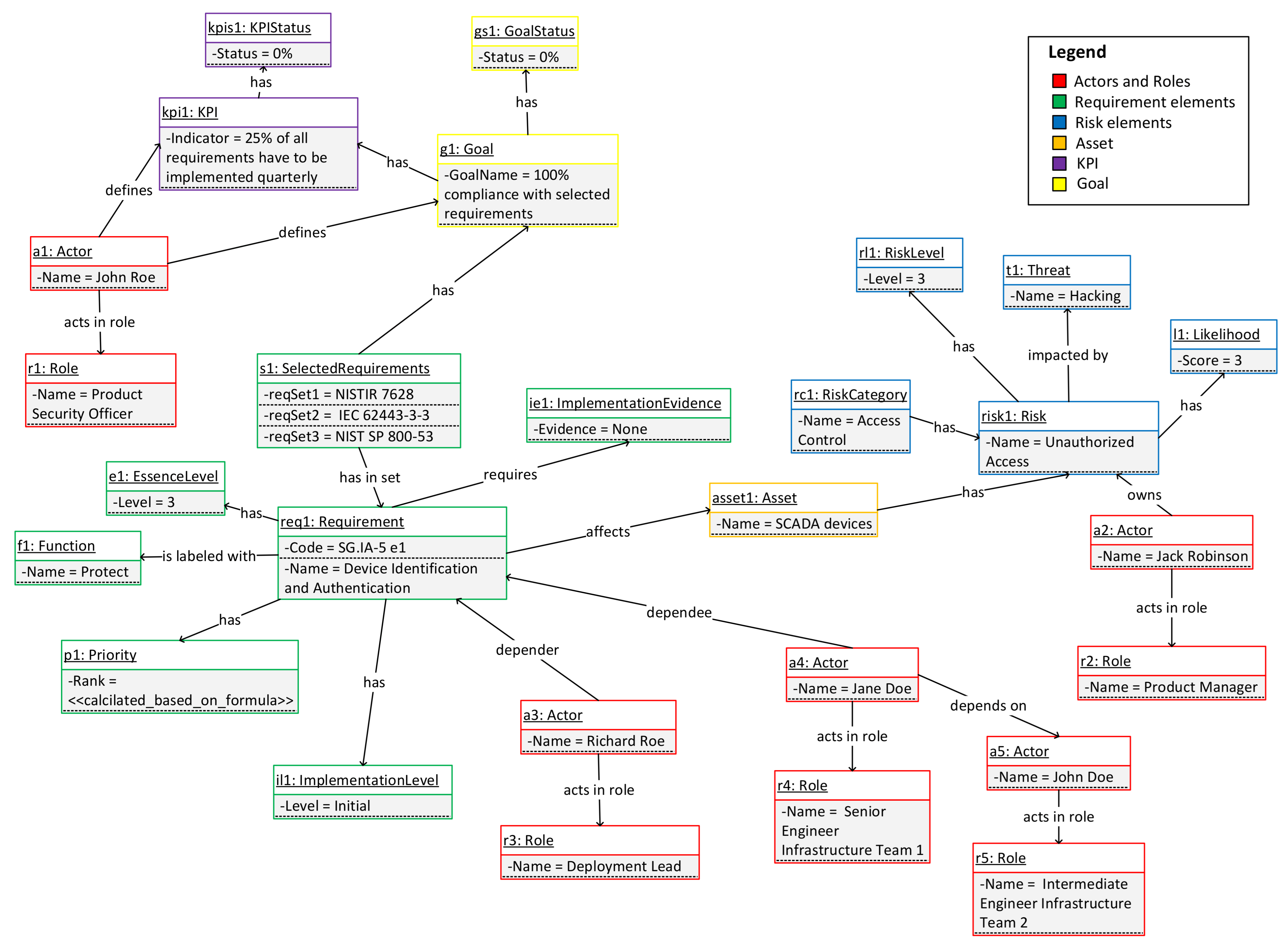 Energies 14 06862 g007