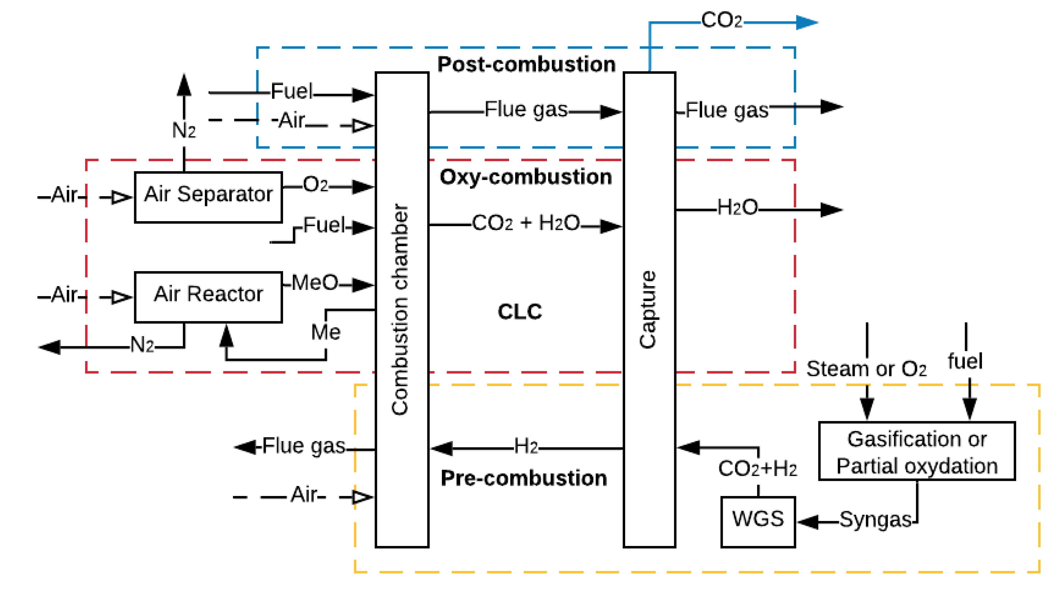 Energies 14 06865 g002