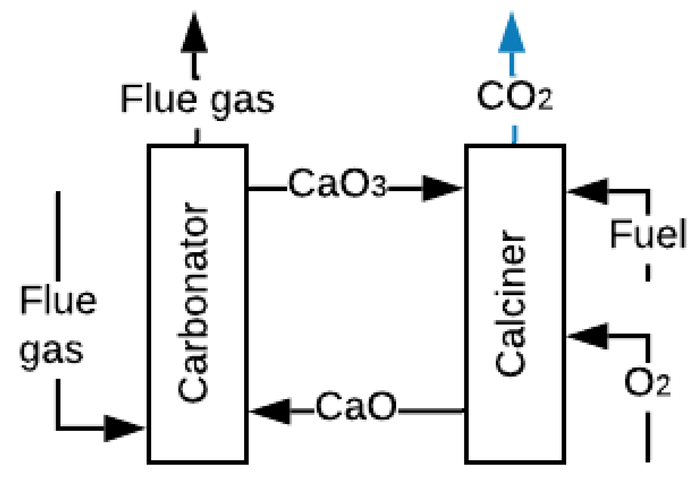 Energies 14 06865 g005