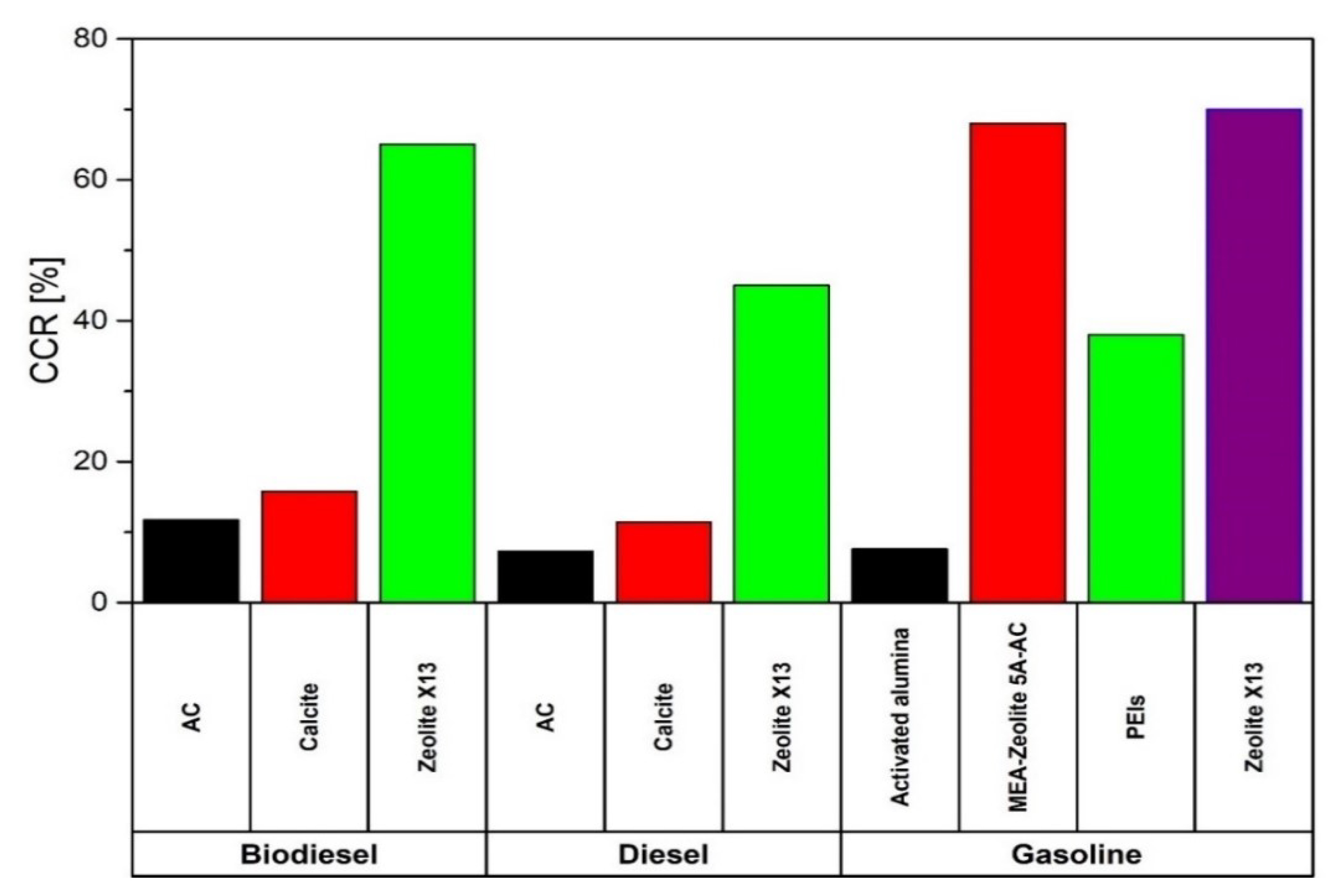 Energies 14 06865 g009