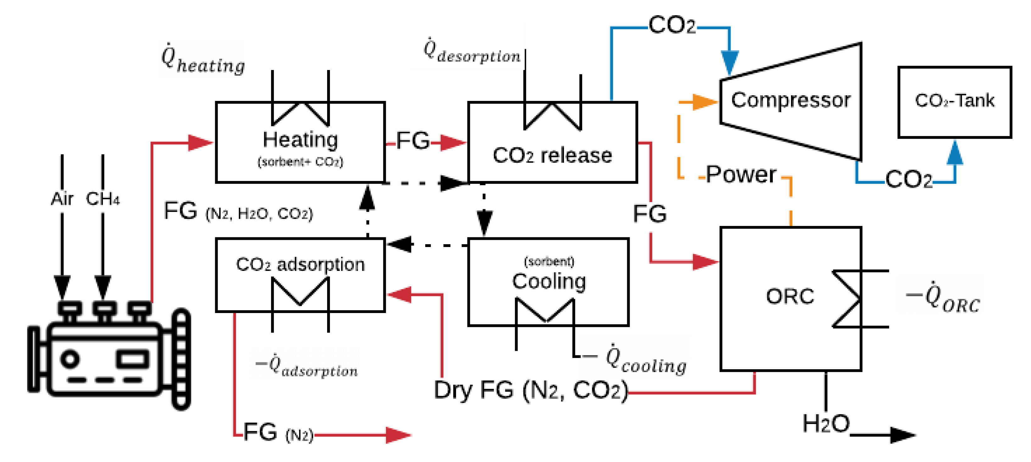 Energies 14 06865 g010