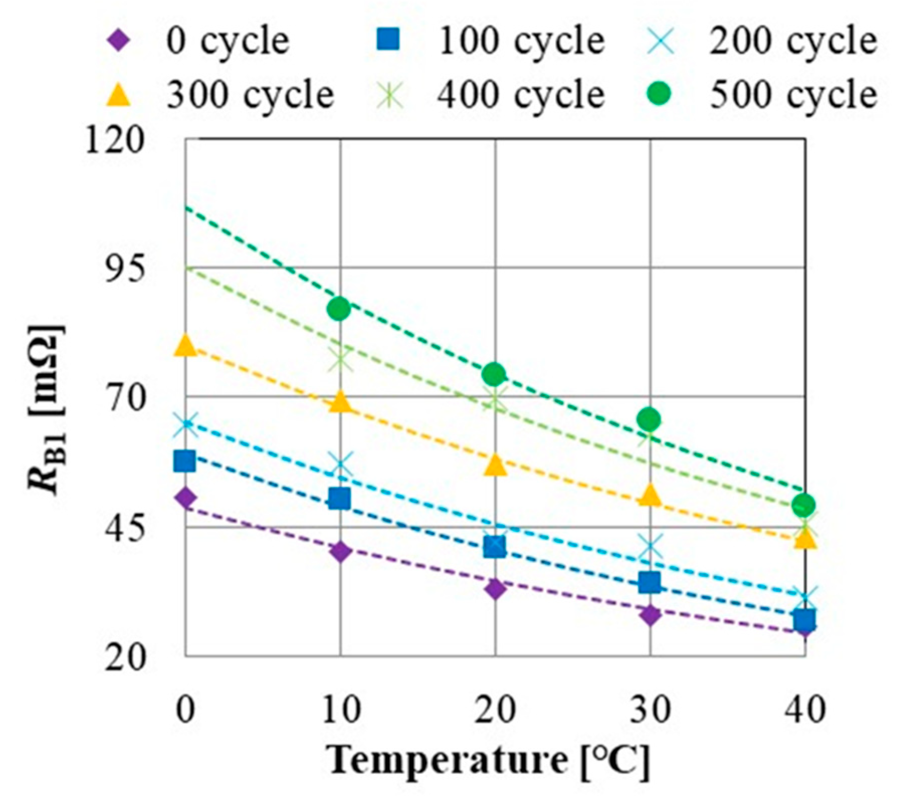 Energies 14 06868 g011