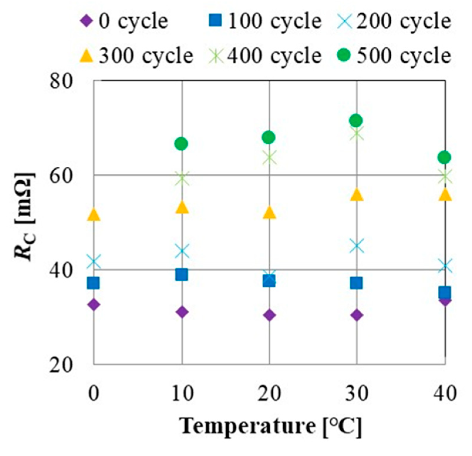 Energies 14 06868 g012