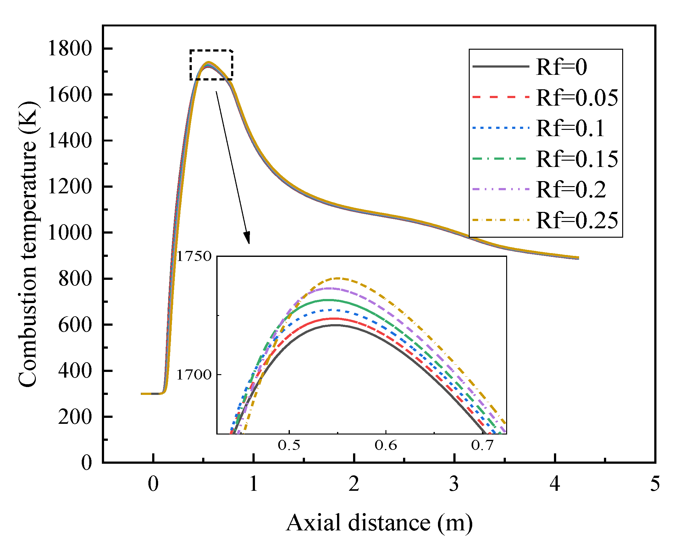 Energies 14 06883 g010