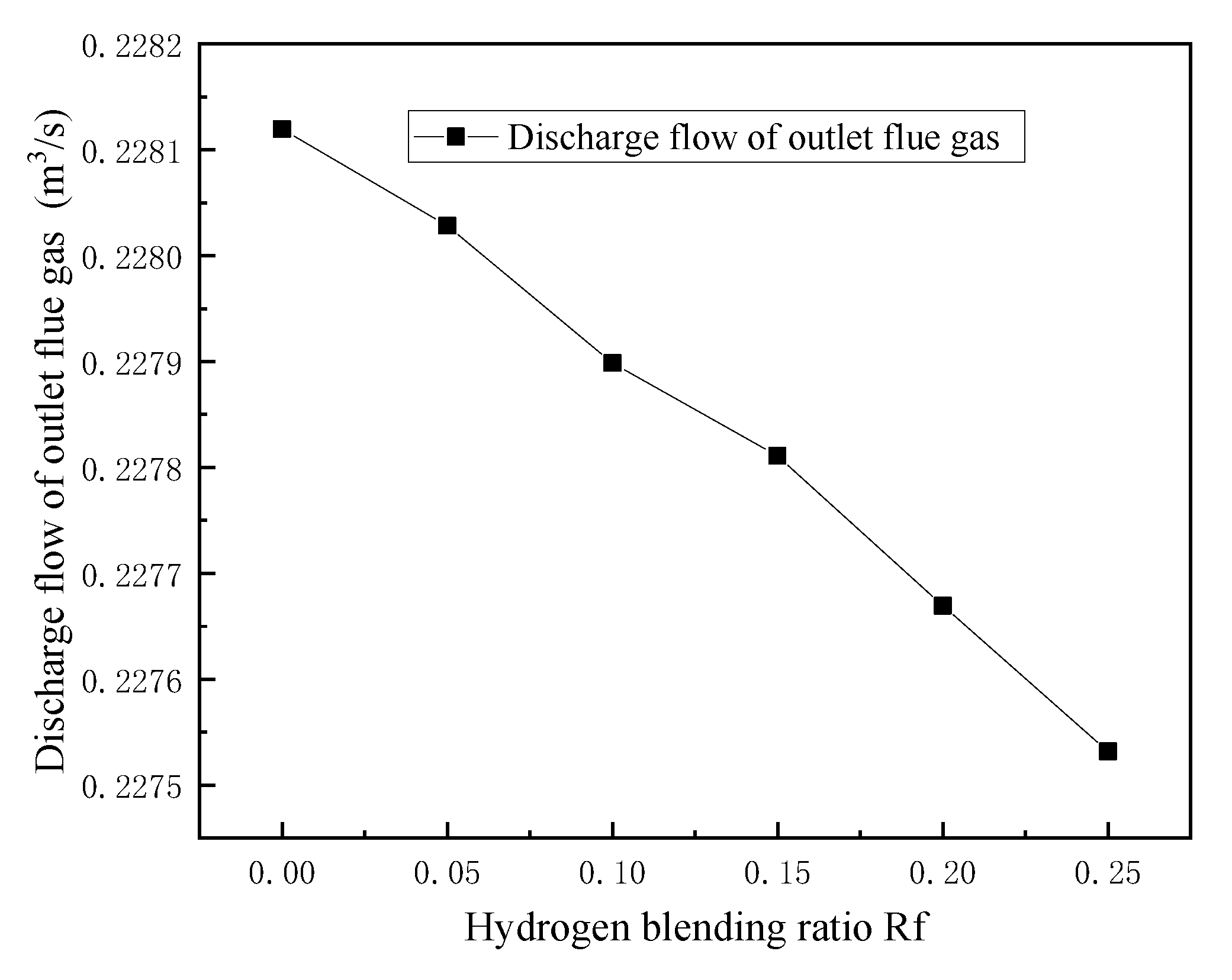 Energies 14 06883 g011