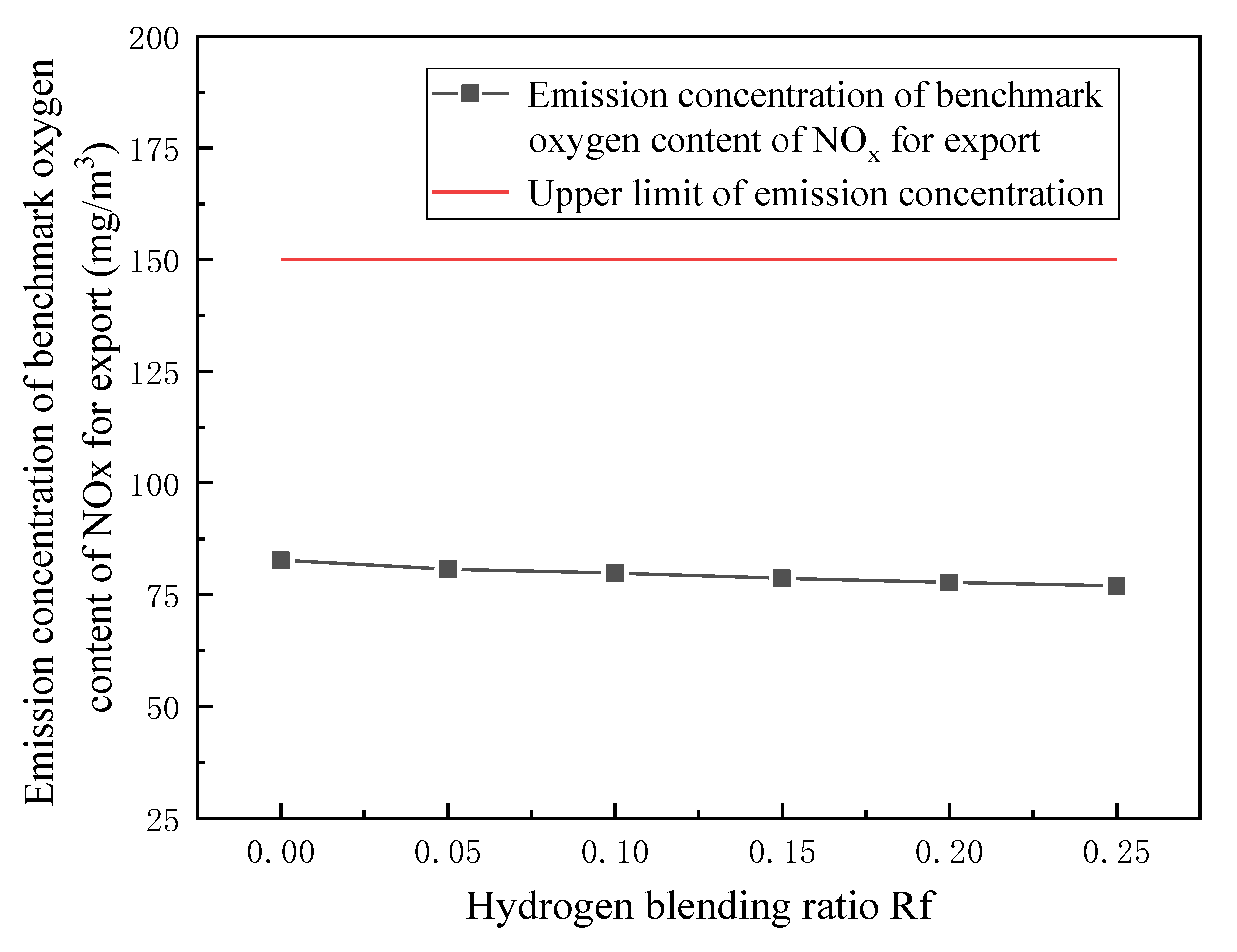 Energies 14 06883 g015
