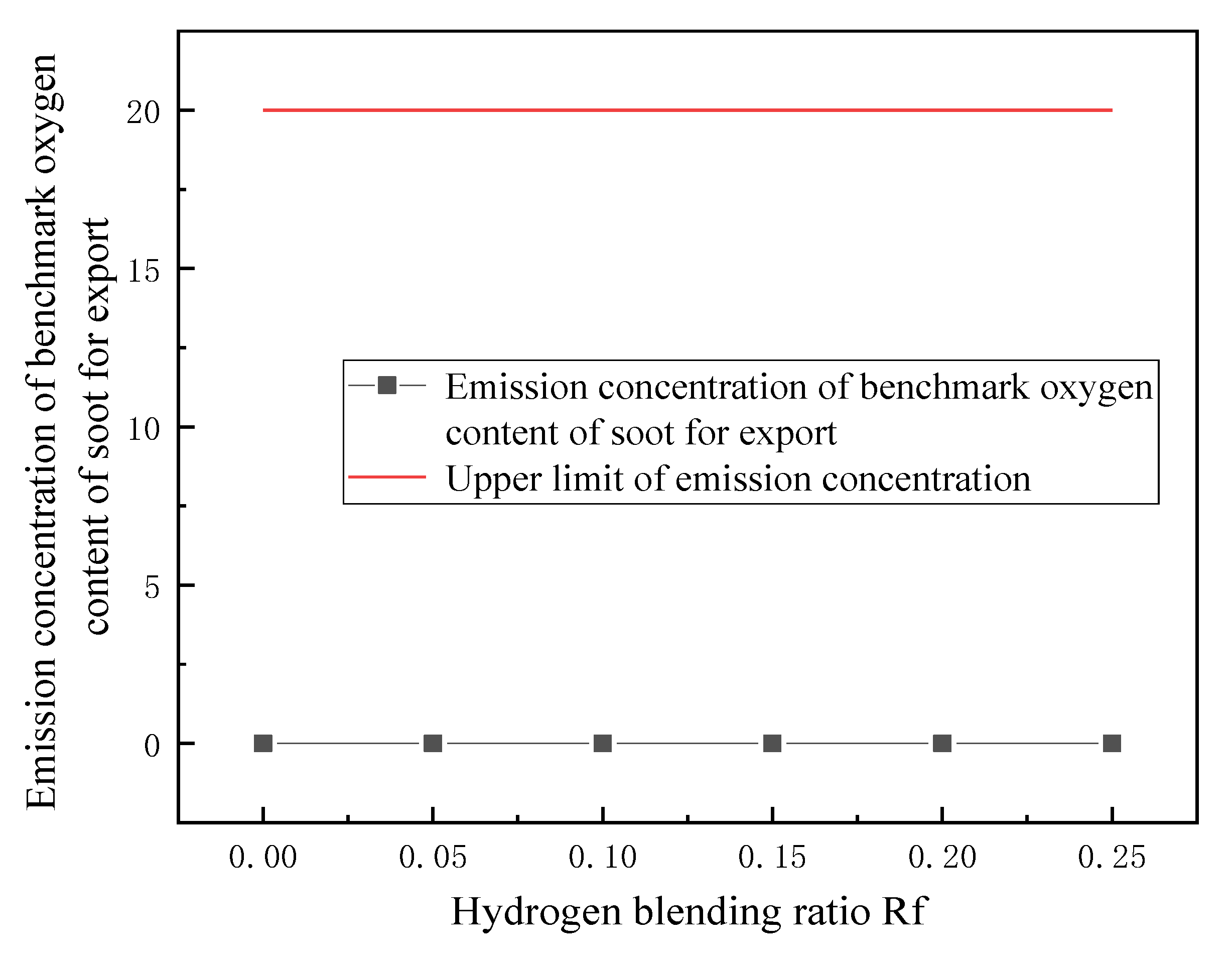 Energies 14 06883 g016