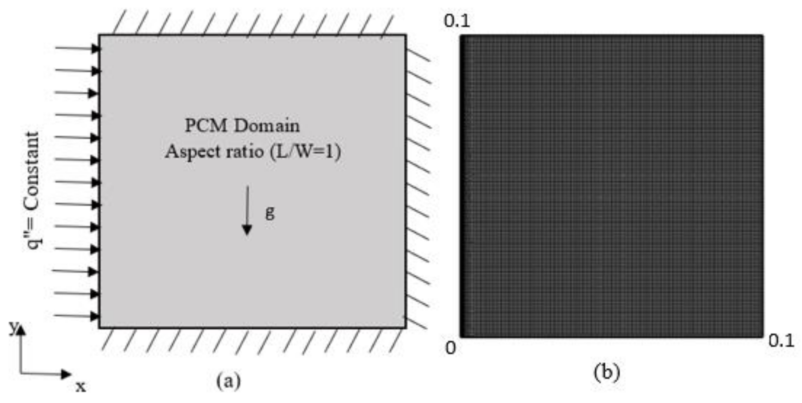 Energies 14 06886 g001
