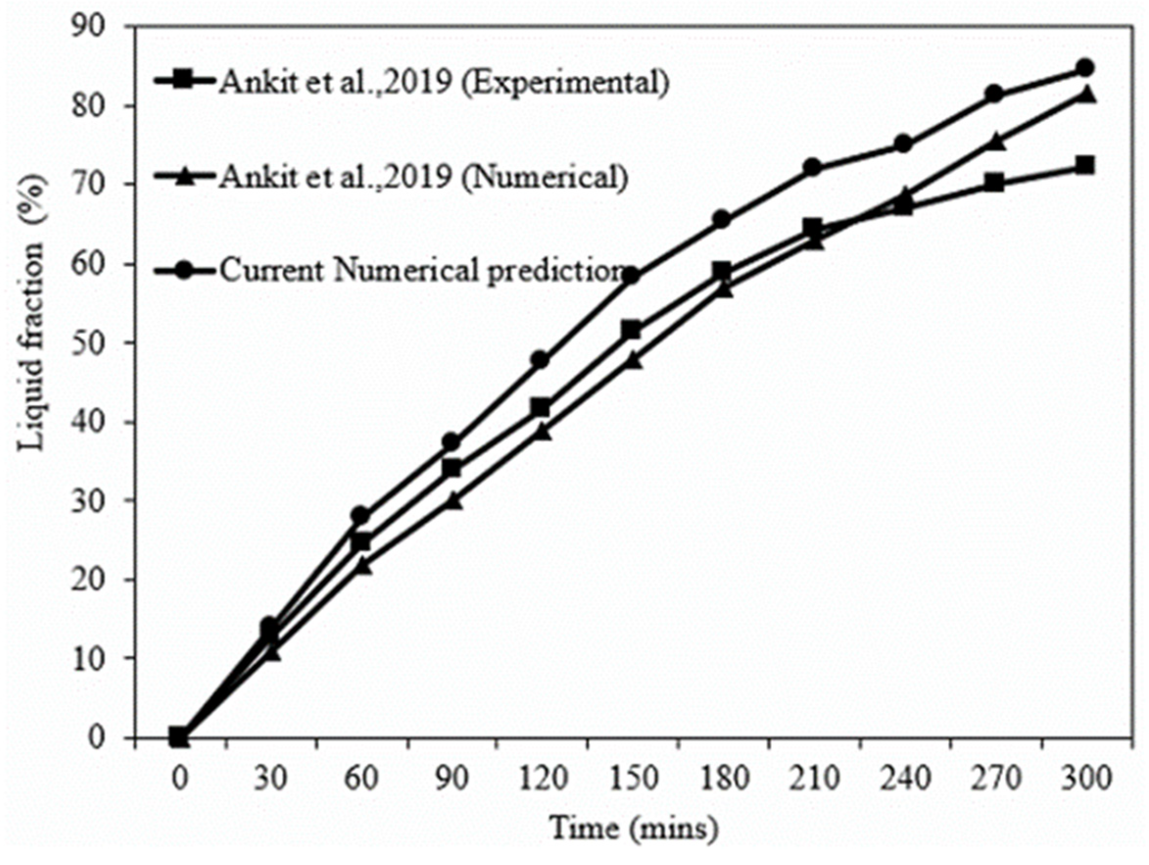 Energies 14 06886 g003