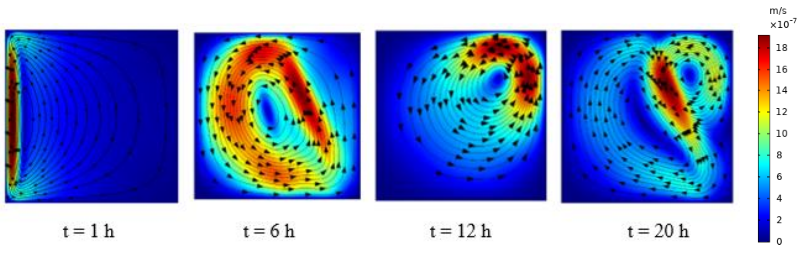 Energies 14 06886 g007