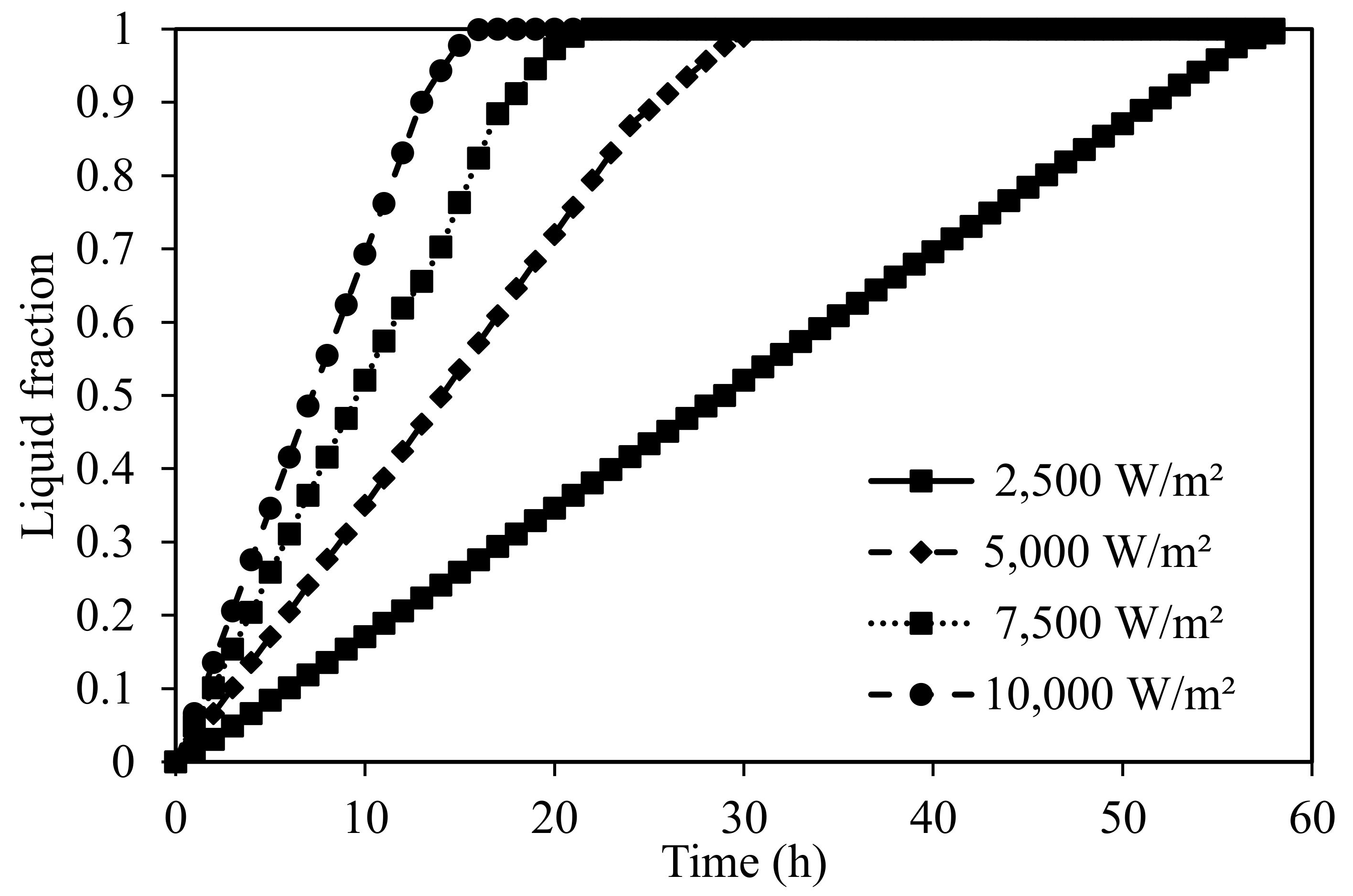 Energies 14 06886 g009
