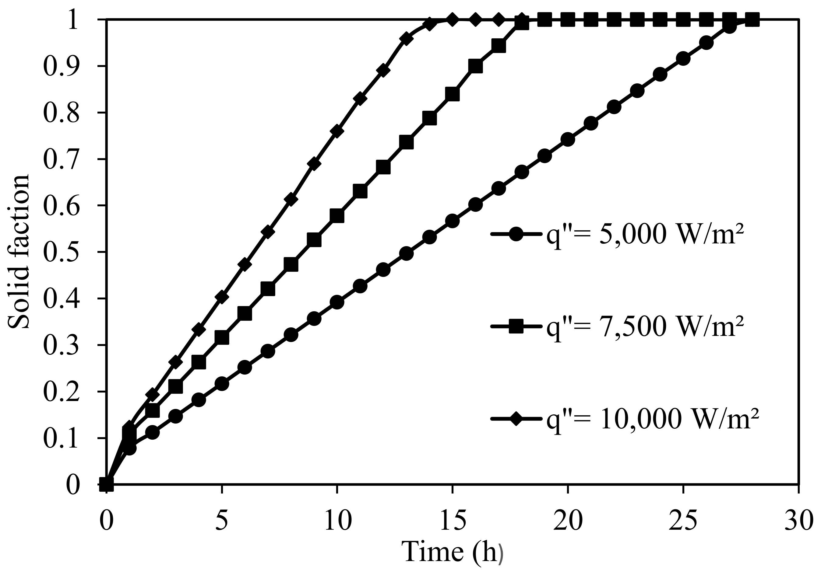 Energies 14 06886 g013