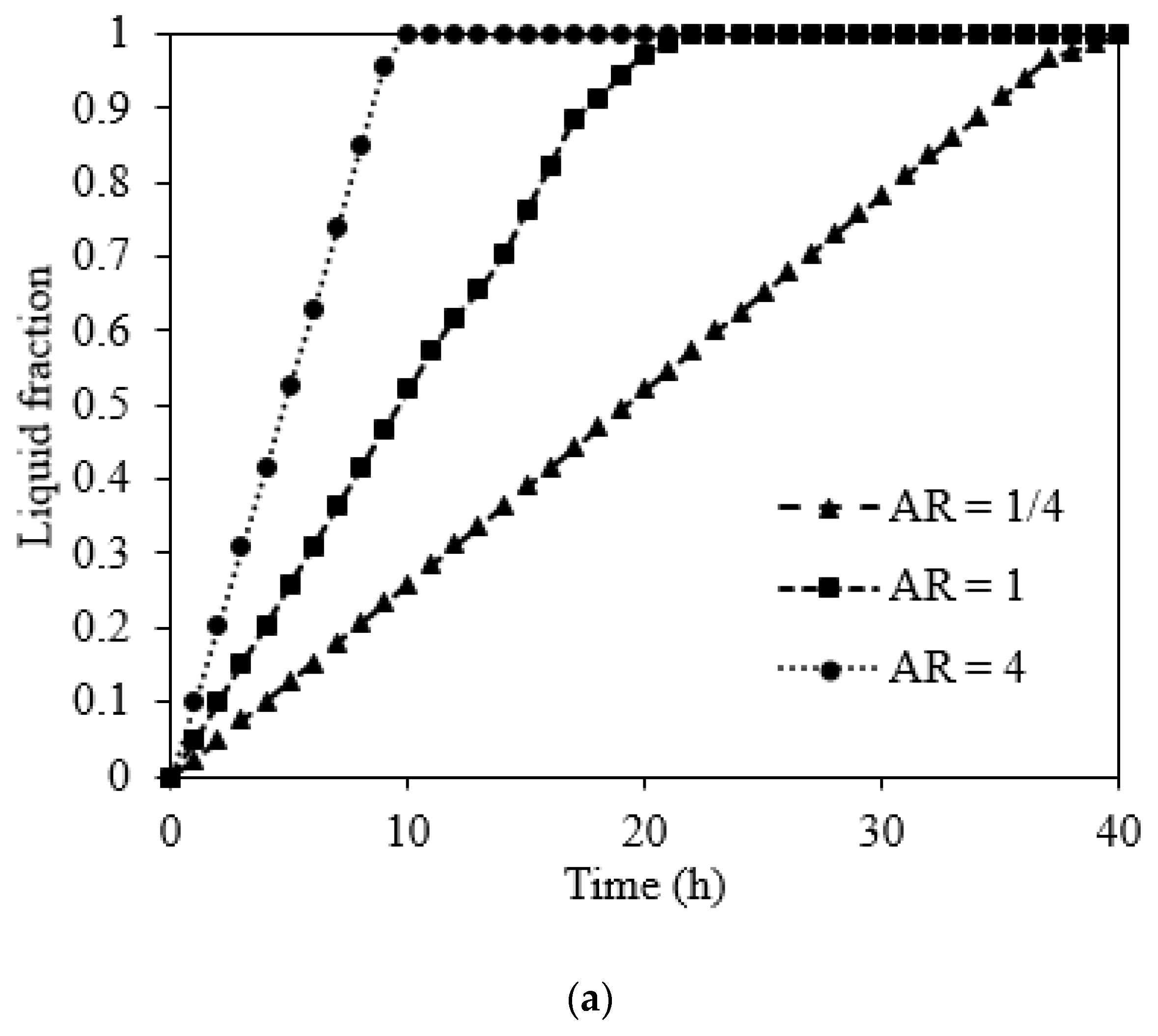 Energies 14 06886 g014a