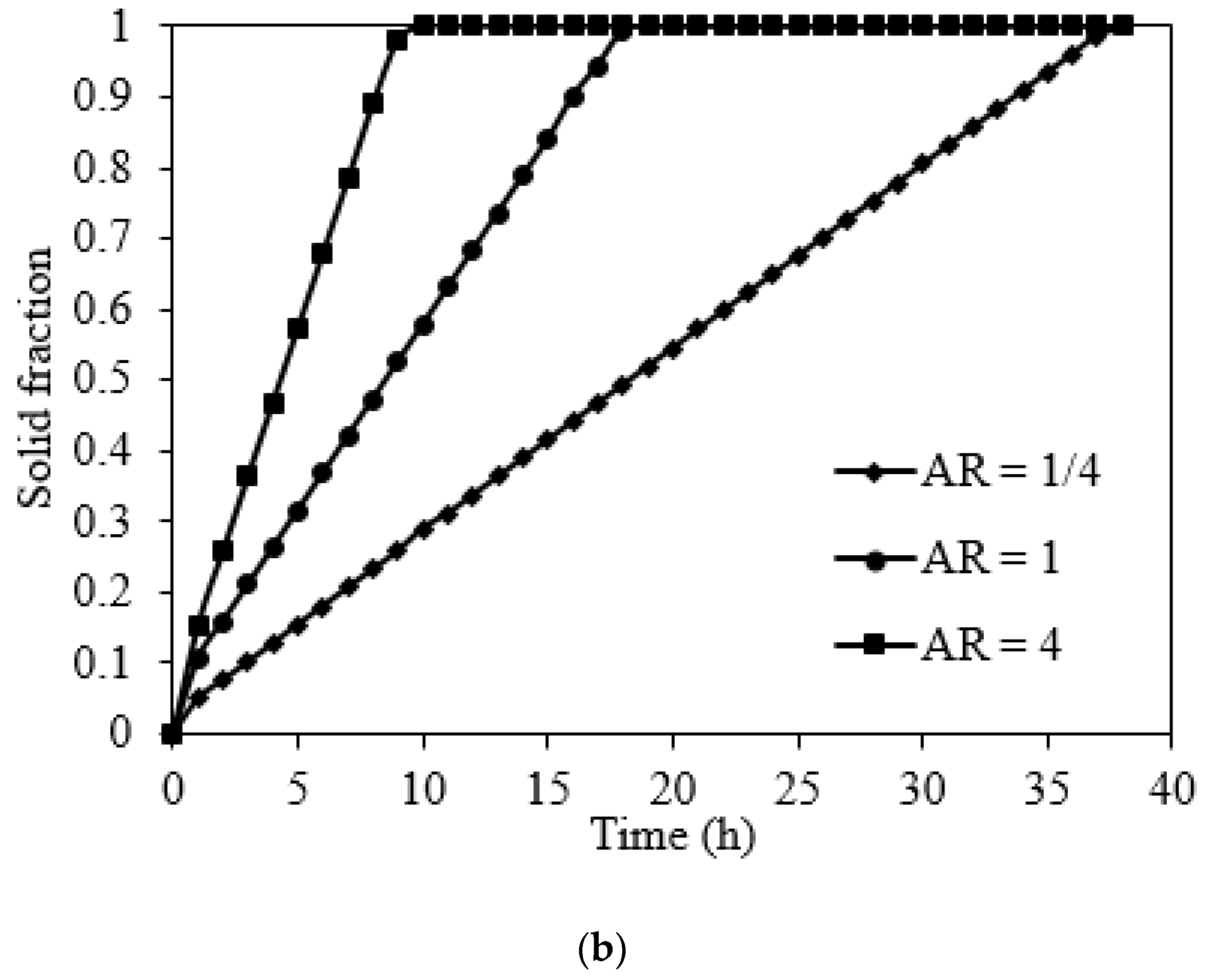 Energies 14 06886 g014b