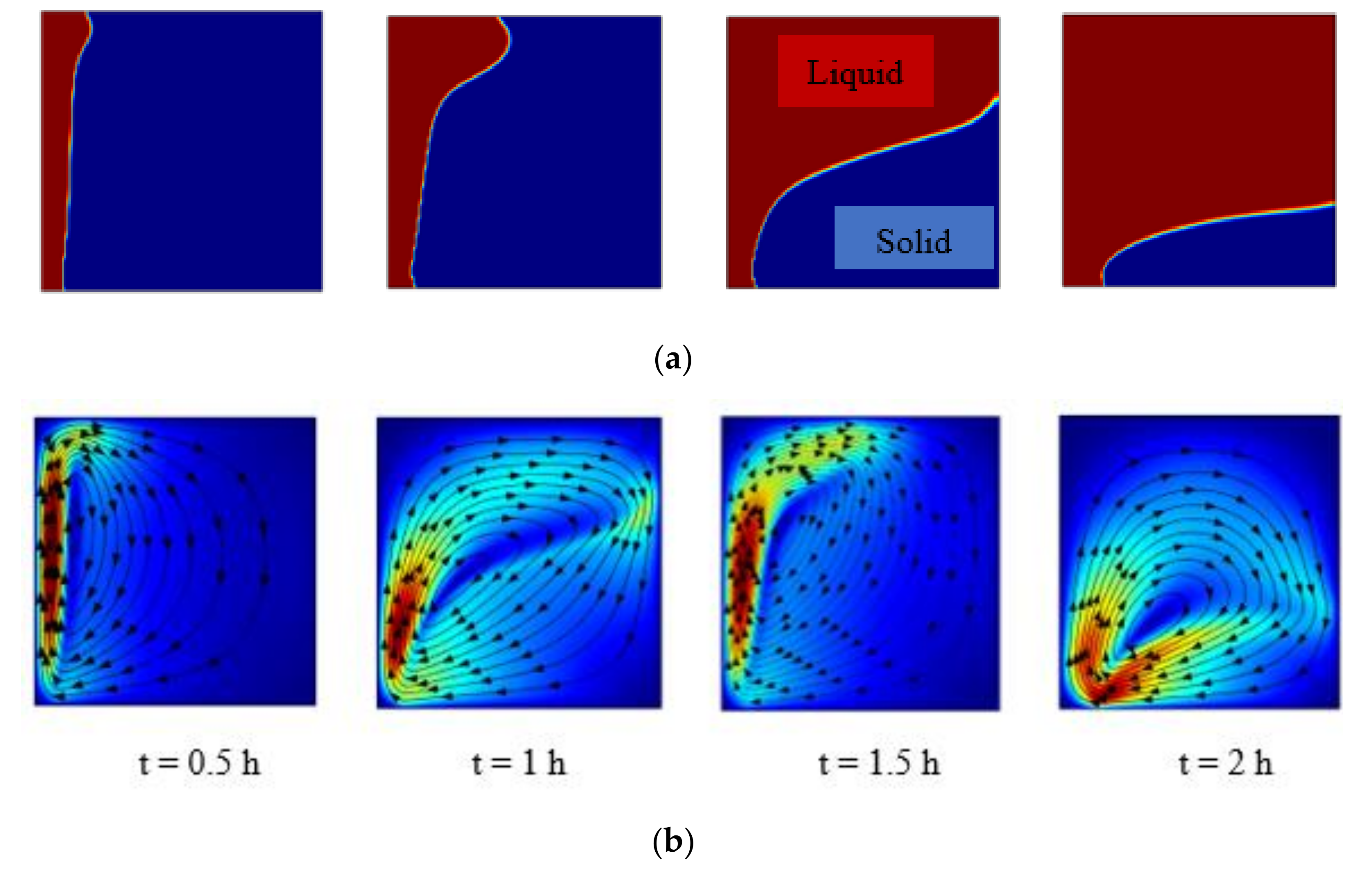 Energies 14 06886 g015