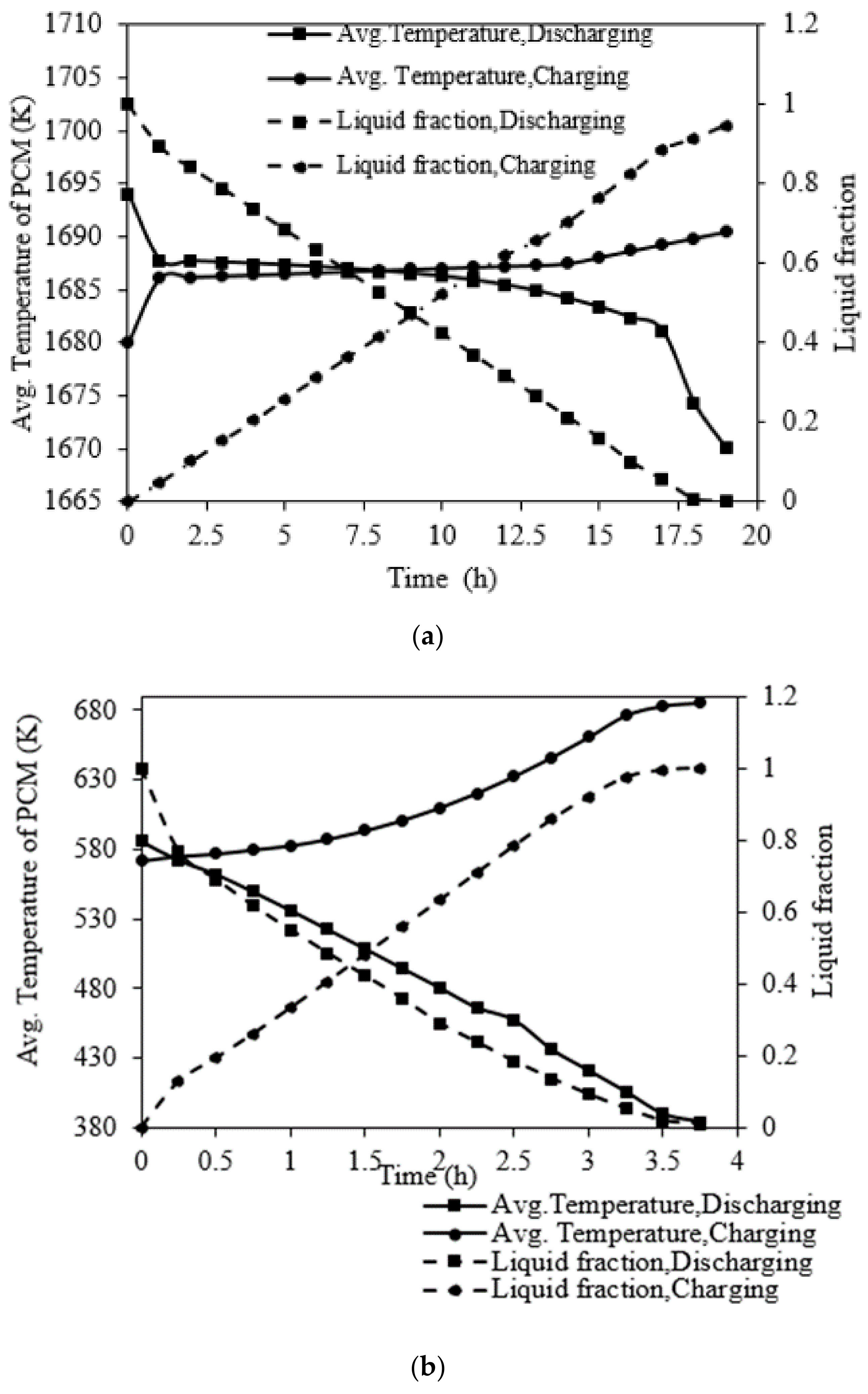 Energies 14 06886 g017