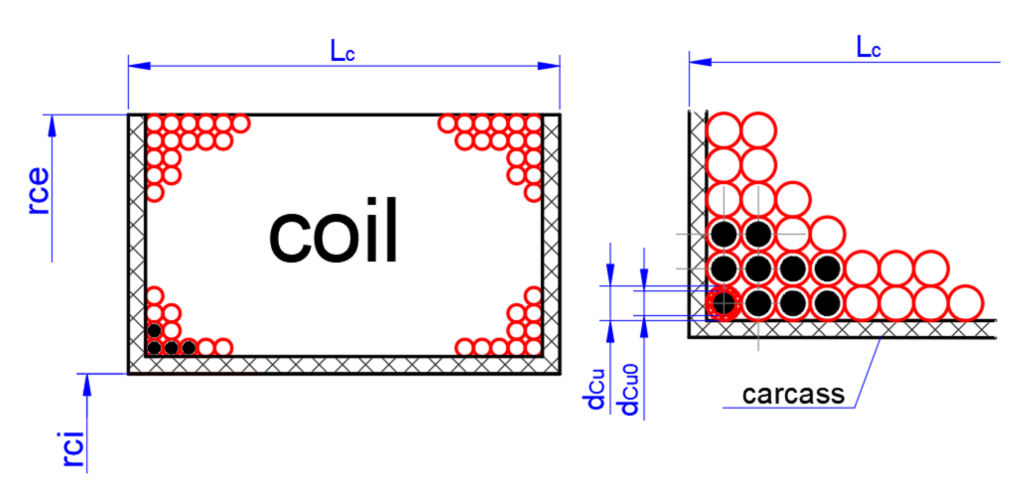Energies 14 06888 g003 Energies 14 06888 g003