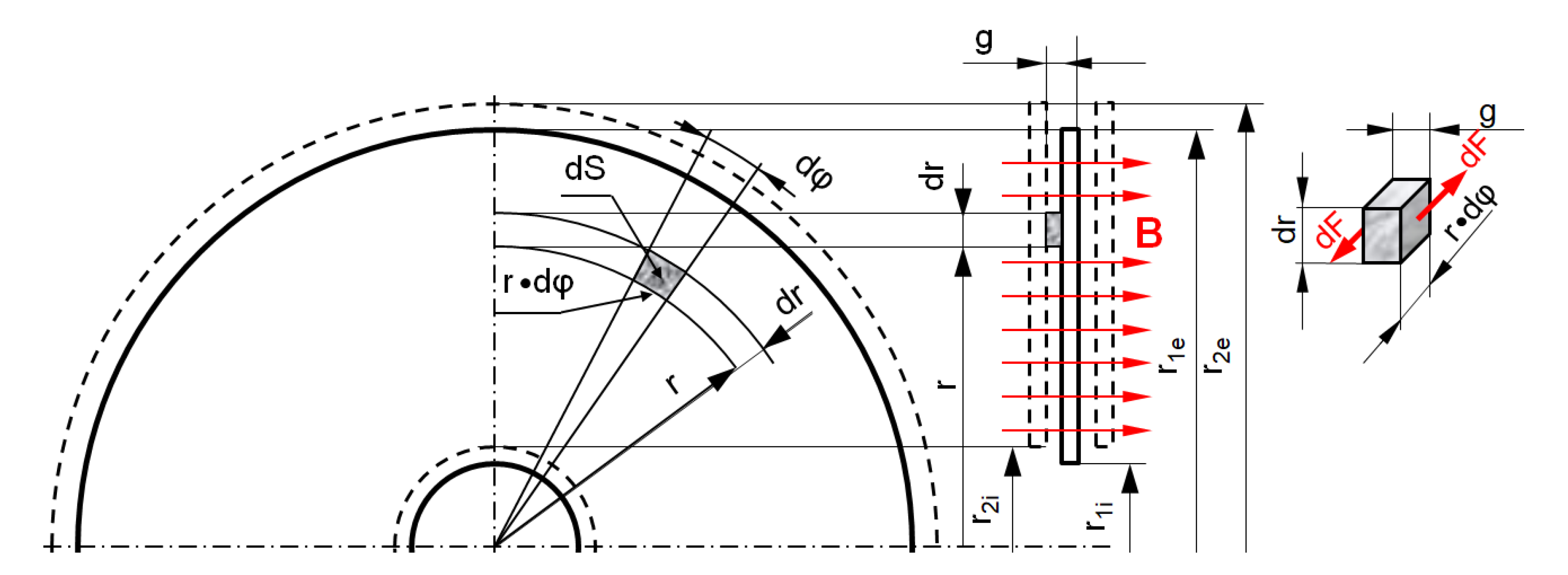 Energies 14 06888 g006 Energies 14 06888 g006