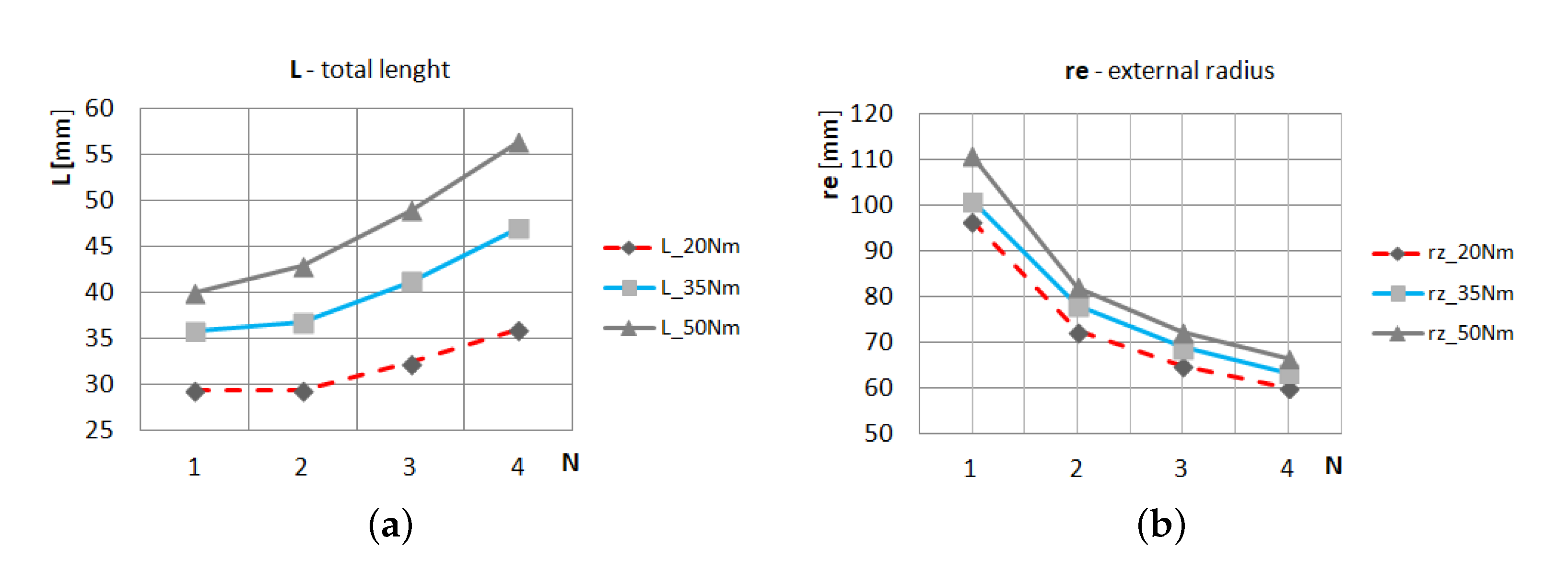 Energies 14 06888 g011 Energies 14 06888 g011