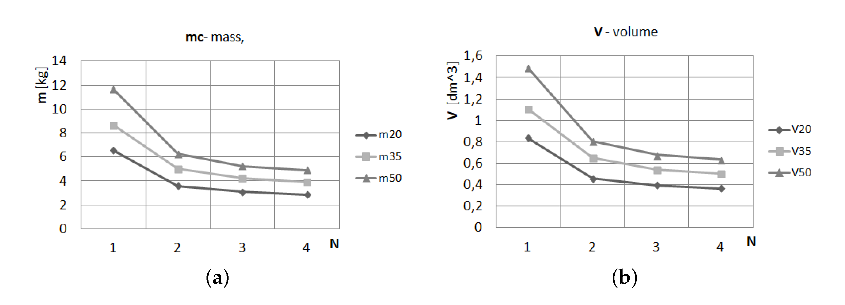 Energies 14 06888 g012 Energies 14 06888 g012