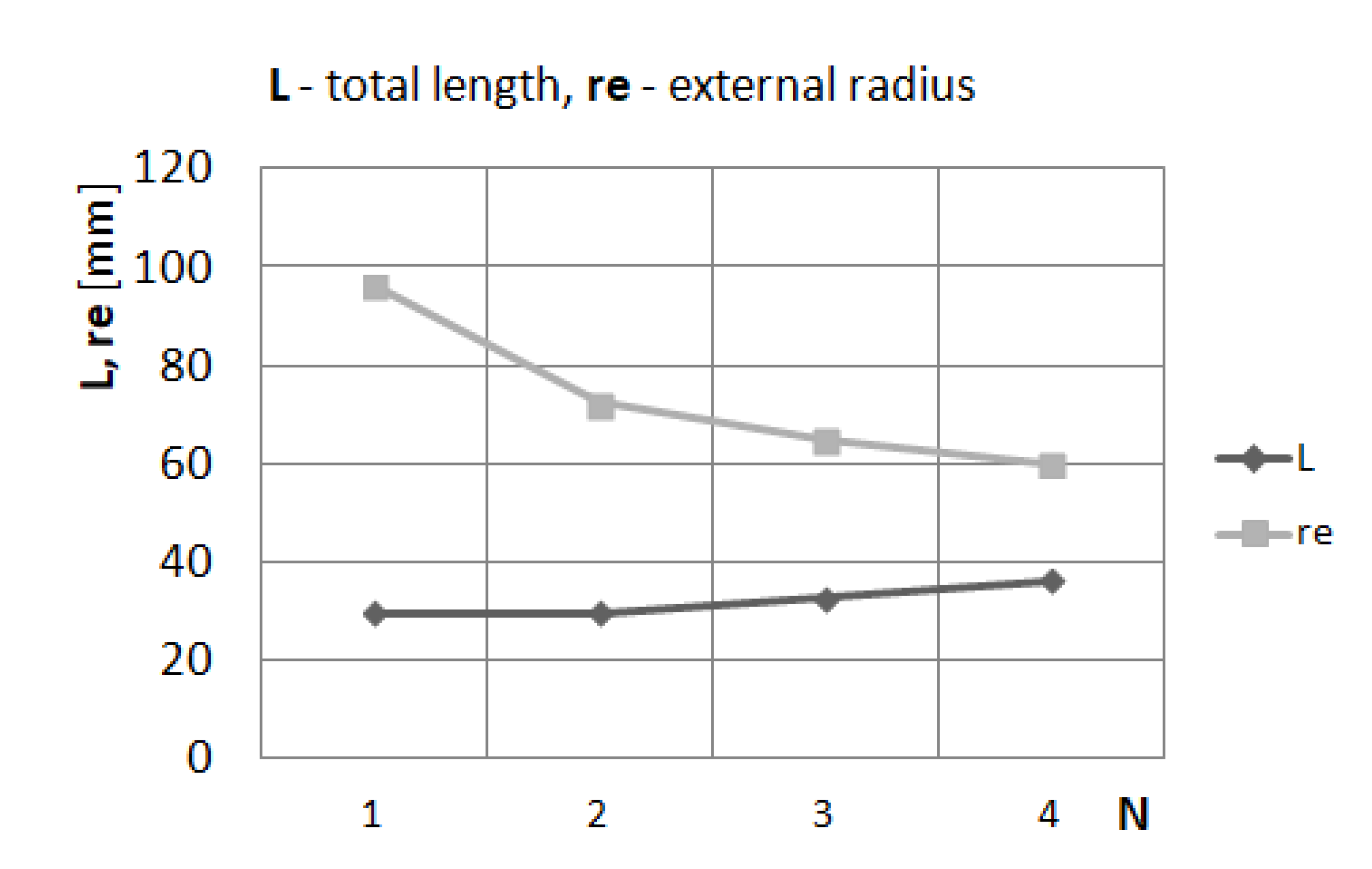 Energies 14 06888 g014 Energies 14 06888 g014