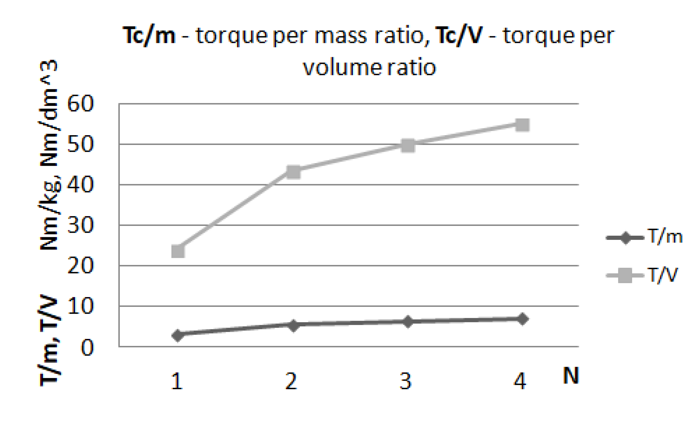 Energies 14 06888 g016 Energies 14 06888 g016
