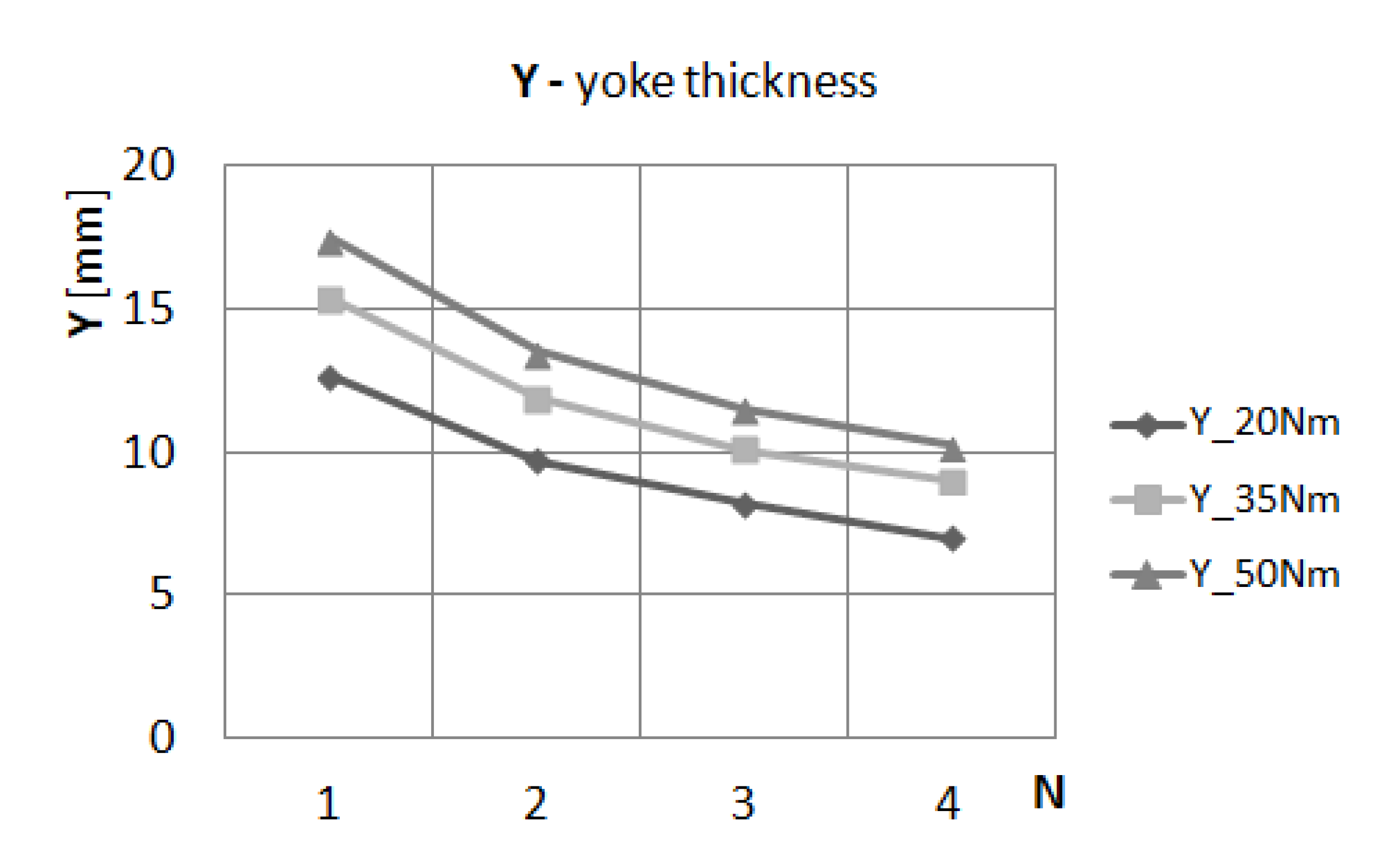Energies 14 06888 g018 Energies 14 06888 g018