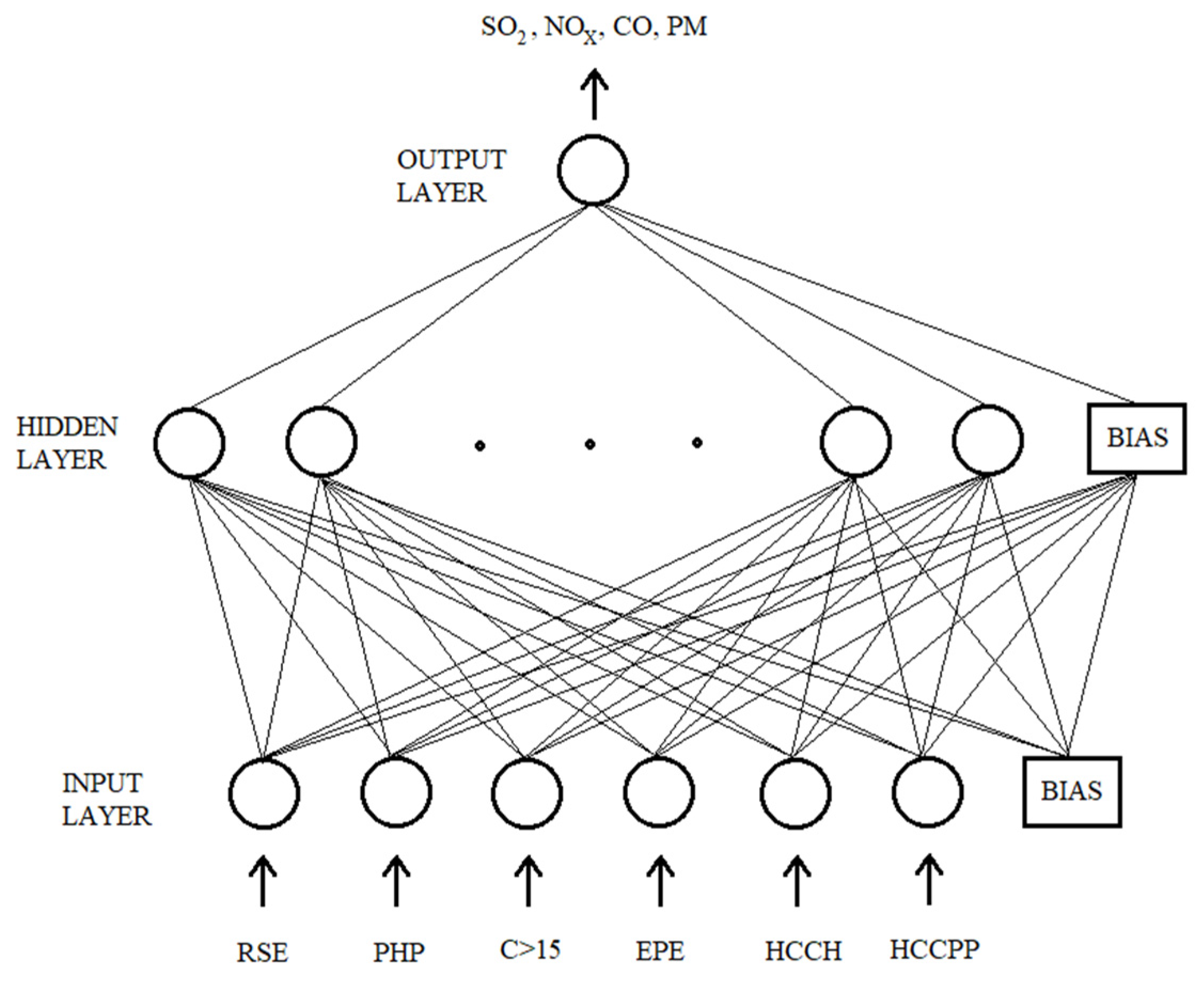 Energies 14 06891 g005