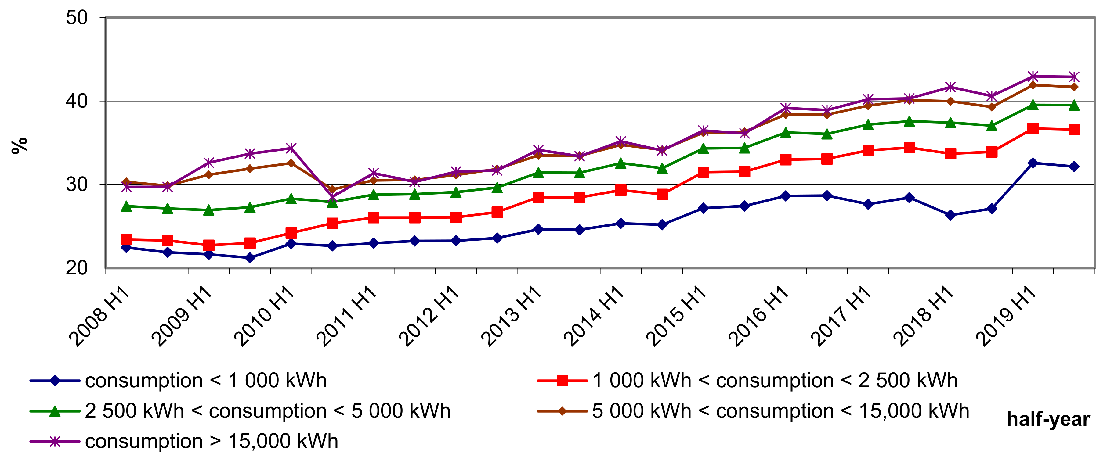 Energies 14 06894 g003
