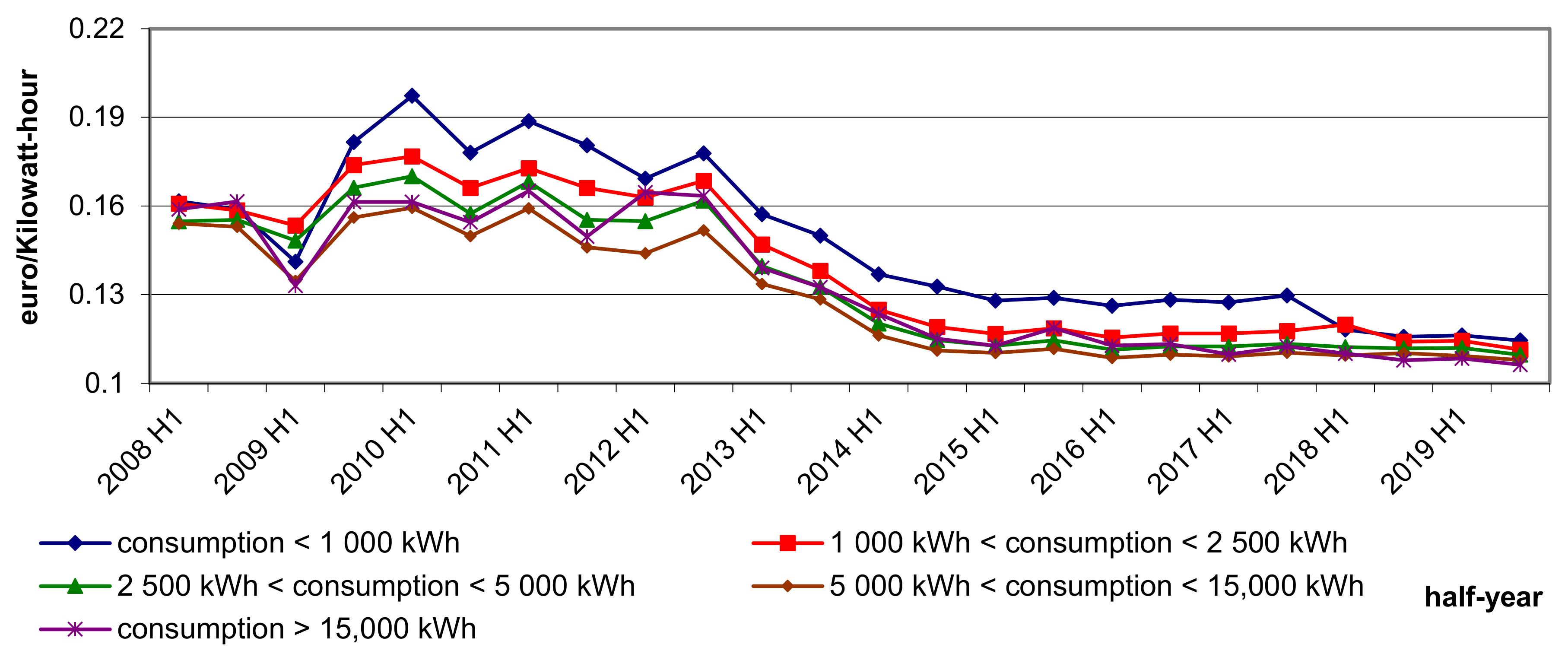 Energies 14 06894 g006