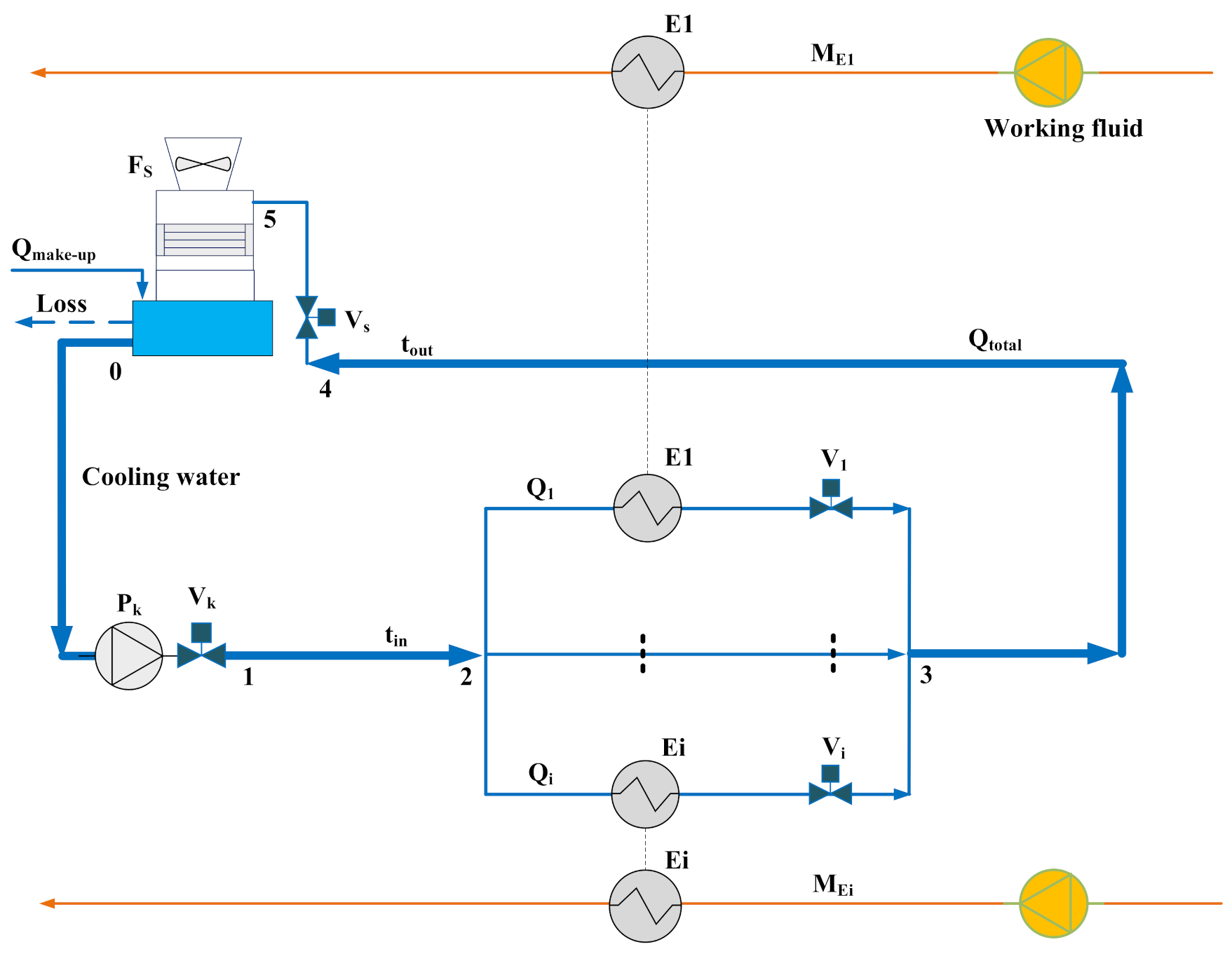 Energies 14 06903 g002