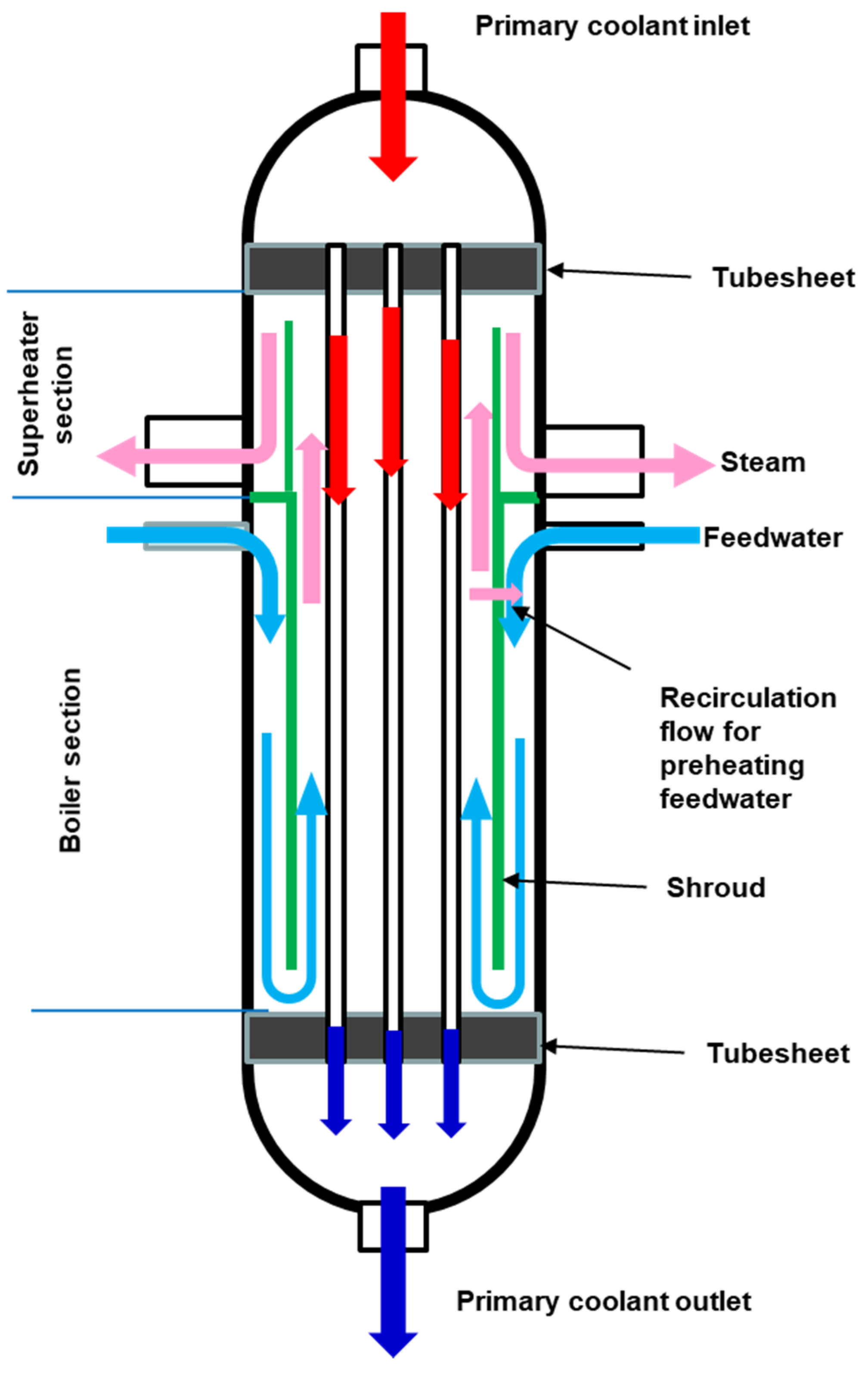 Energies 14 06916 g002