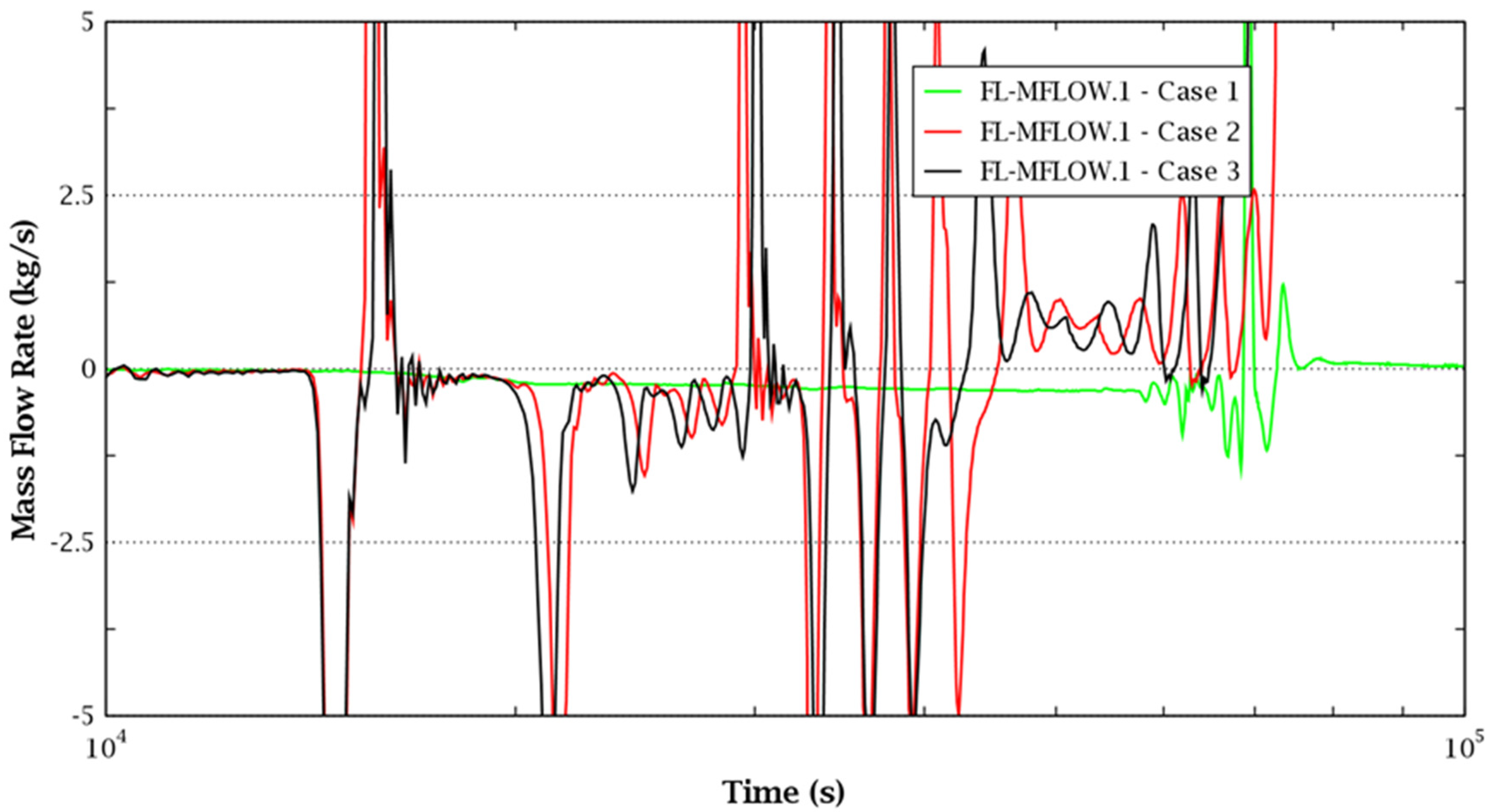 Energies 14 06916 g013