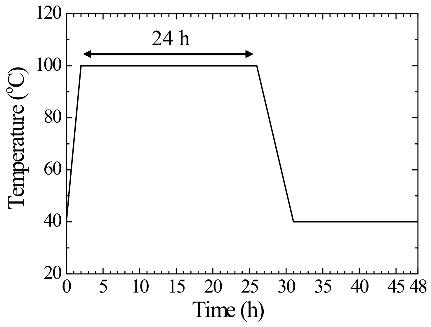 Energies 14 06932 g001