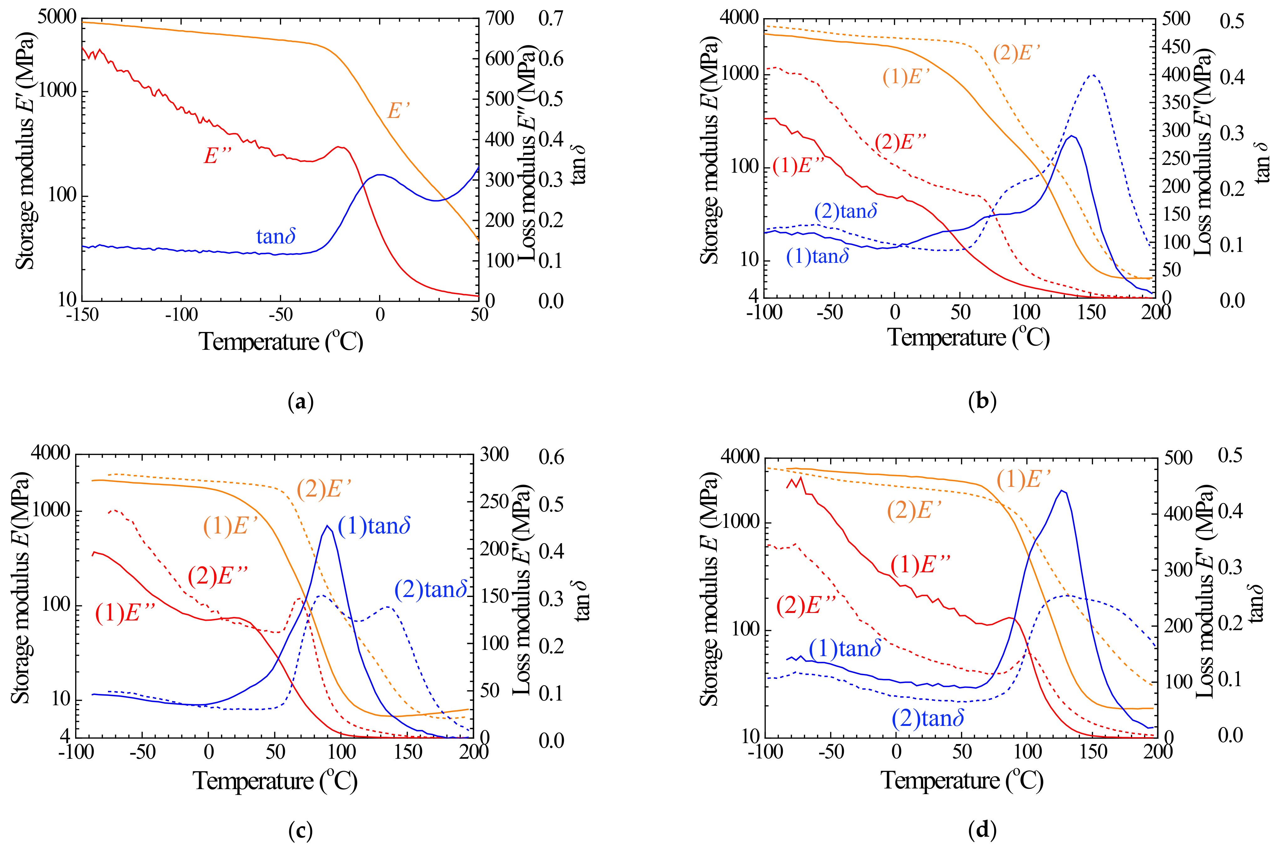 Energies 14 06932 g002