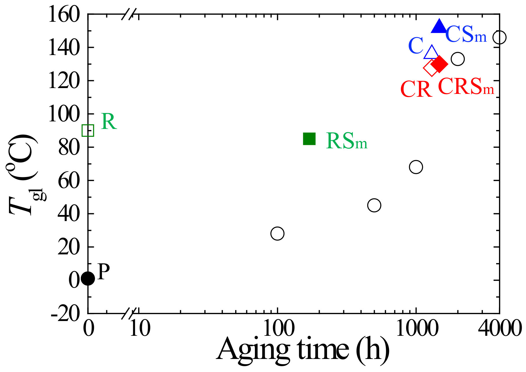 Energies 14 06932 g003