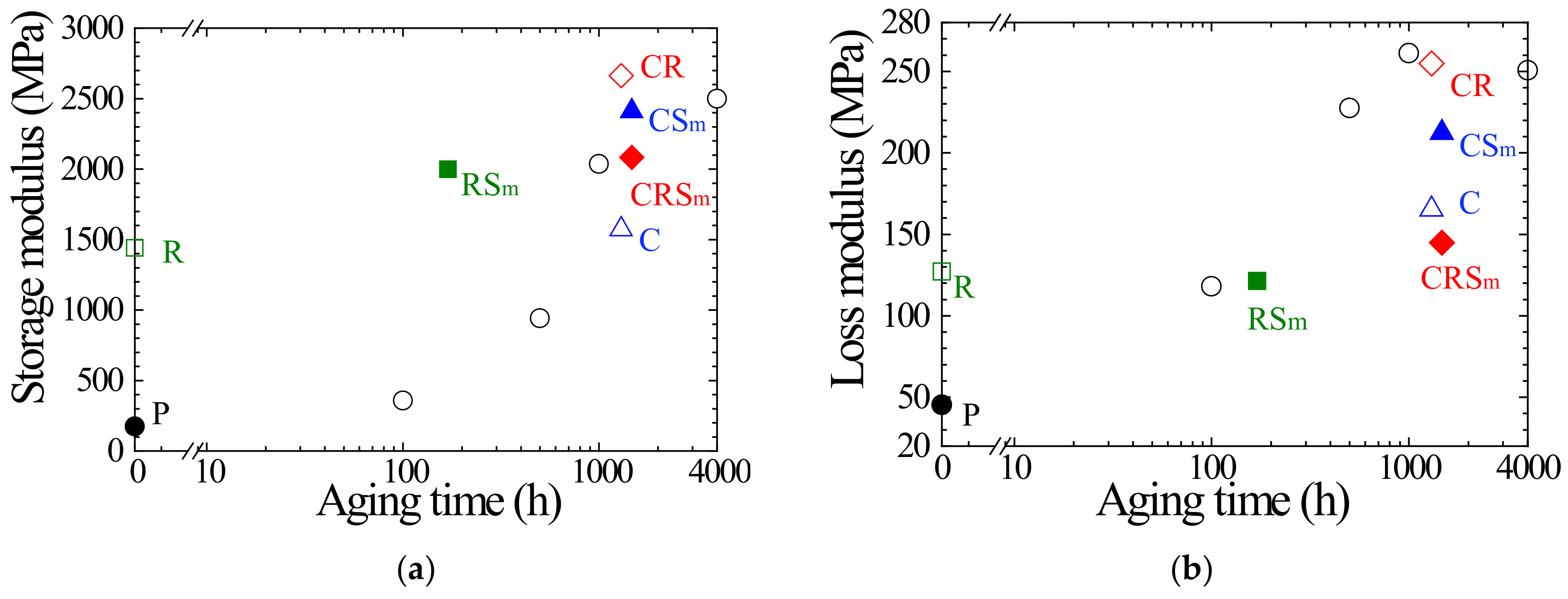 Energies 14 06932 g004
